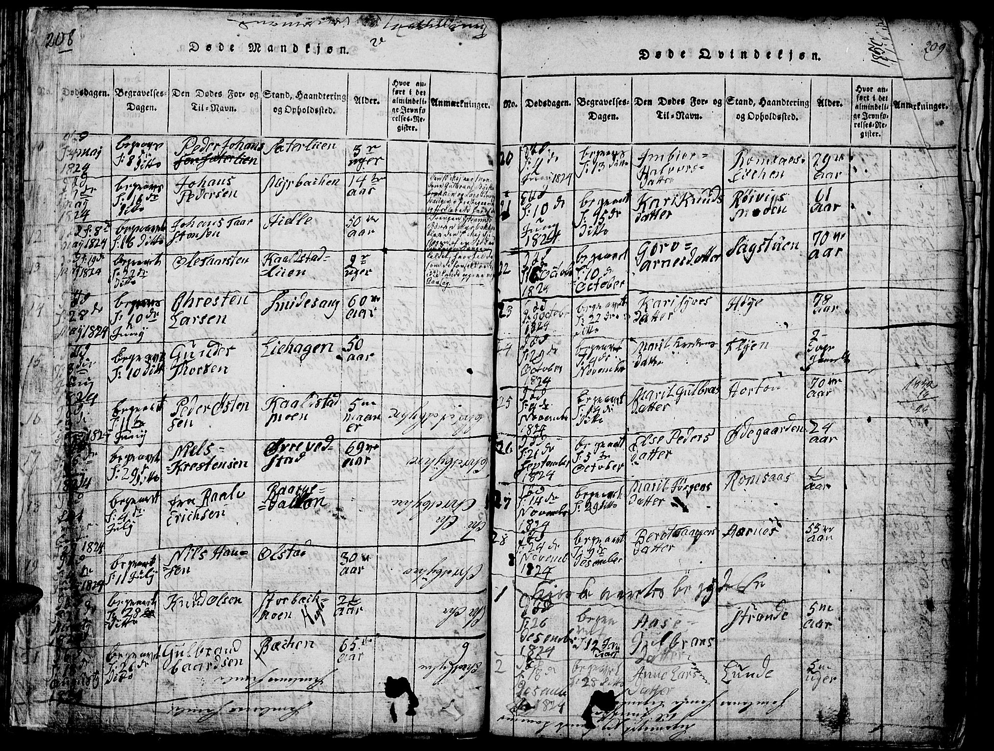 Ringebu prestekontor, SAH/PREST-082/H/Ha/Hab/L0001: Parish register (copy) no. 1, 1821-1839, p. 208-209