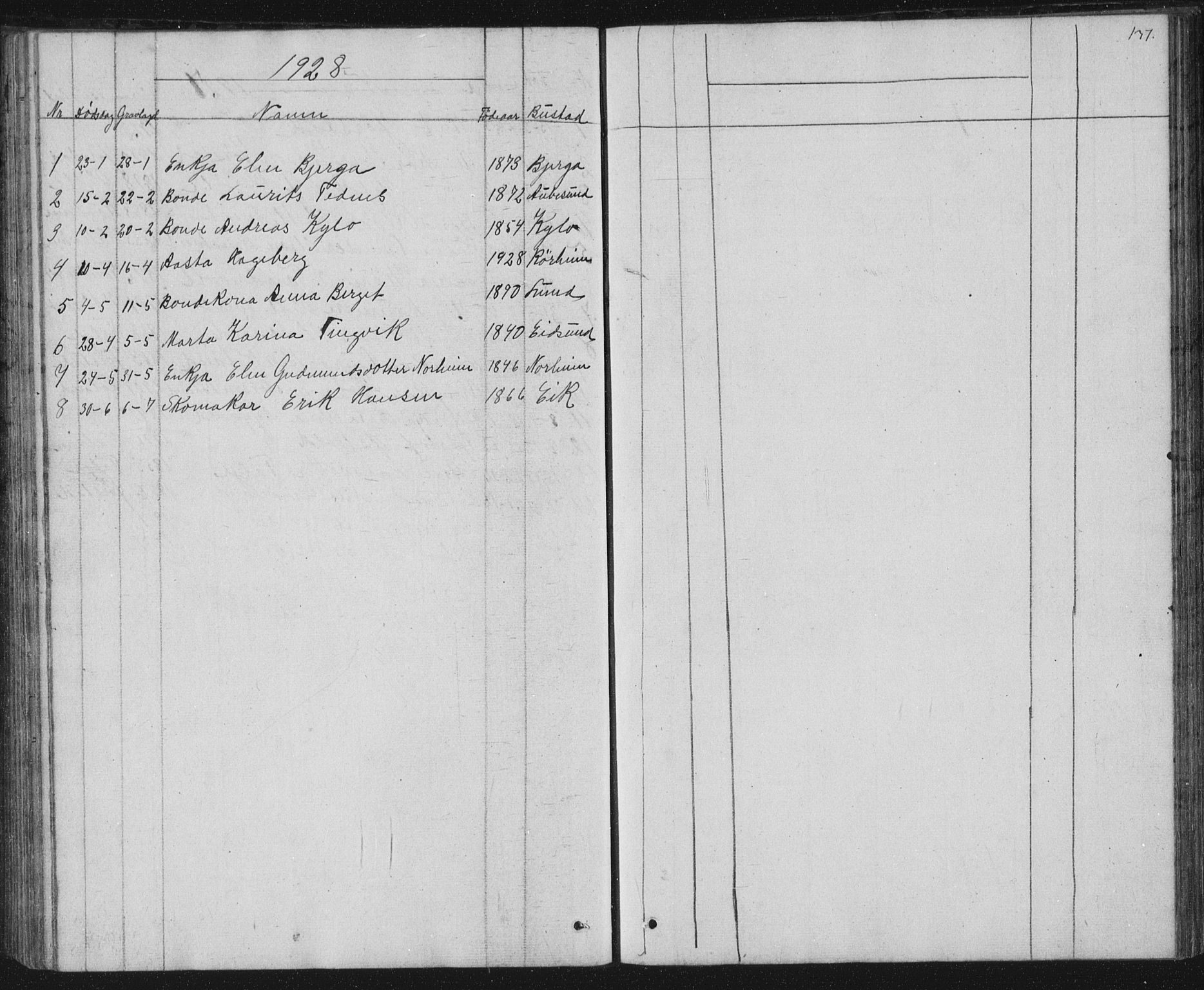 Nedstrand sokneprestkontor, AV/SAST-A-101841/01/V: Parish register (copy) no. B 2, 1848-1933, p. 137