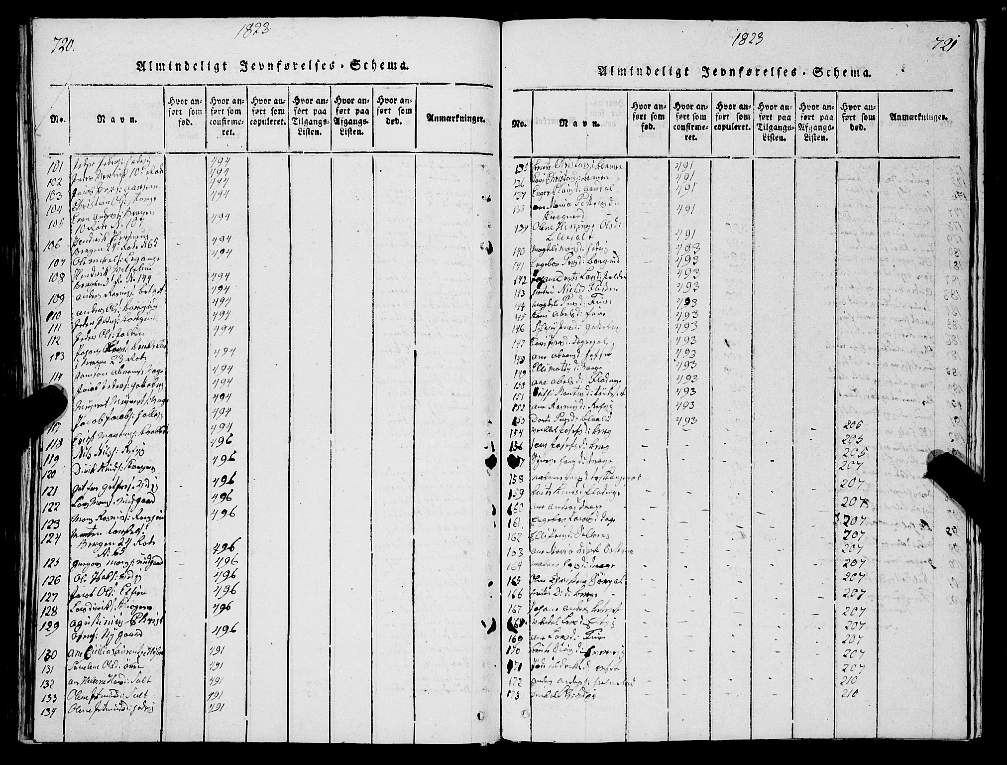 Selje sokneprestembete, SAB/A-99938/H/Ha/Hab/Haba: Parish register (copy) no. A 1, 1816-1828, p. 720-721