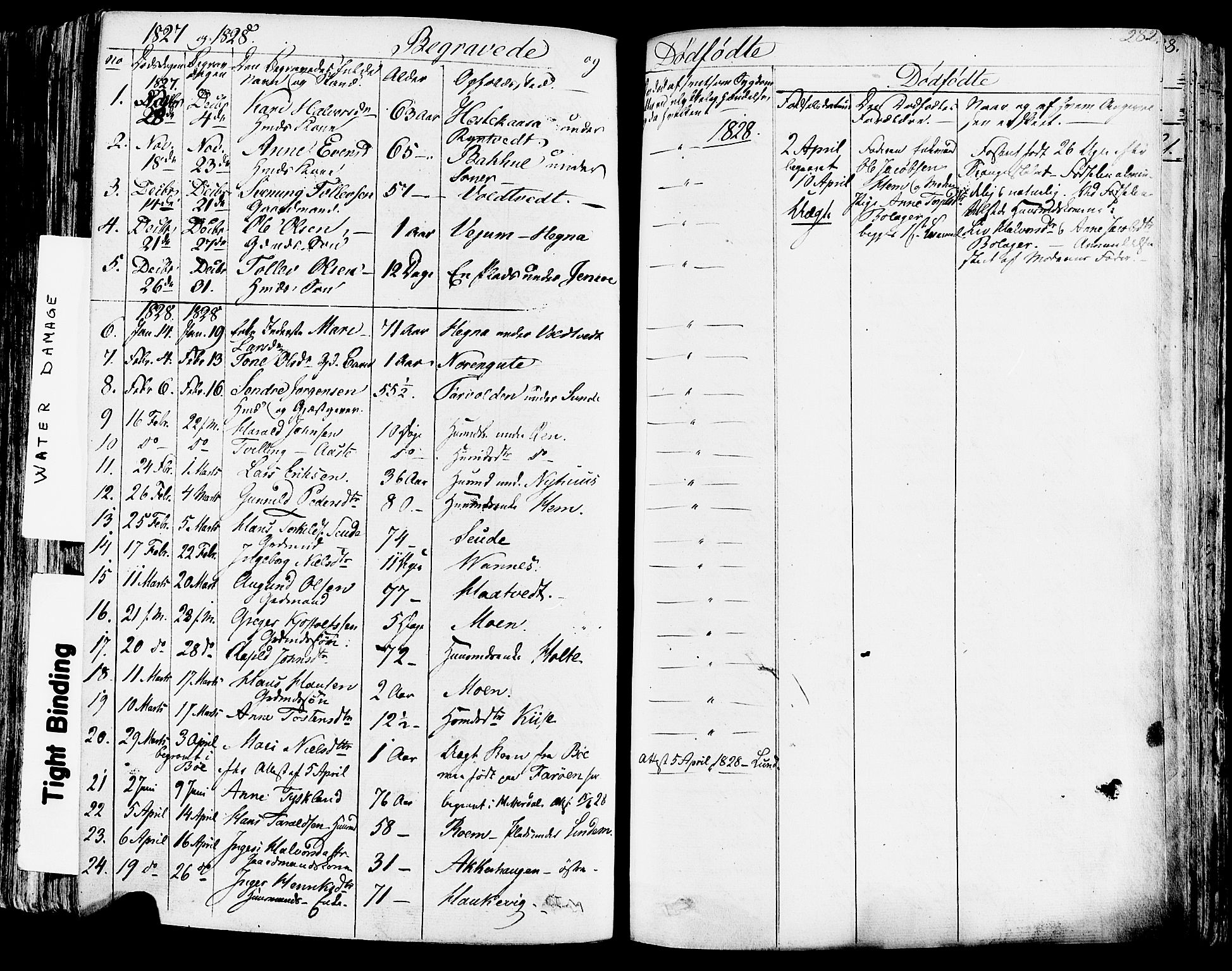 Sauherad kirkebøker, SAKO/A-298/F/Fa/L0006: Parish register (official) no. I 6, 1827-1850, p. 282