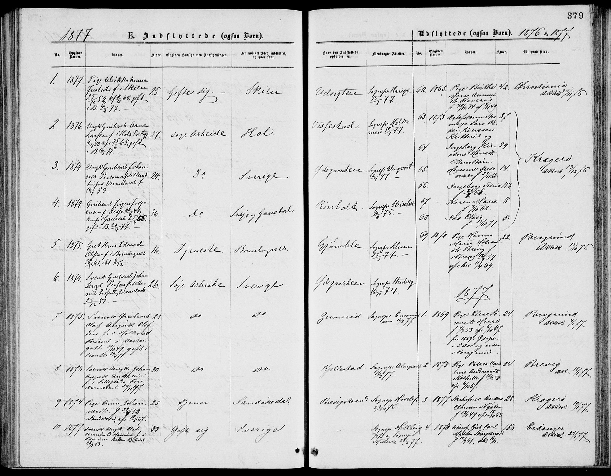 Bamble kirkebøker, AV/SAKO-A-253/G/Ga/L0007: Parish register (copy) no. I 7, 1876-1877, p. 379