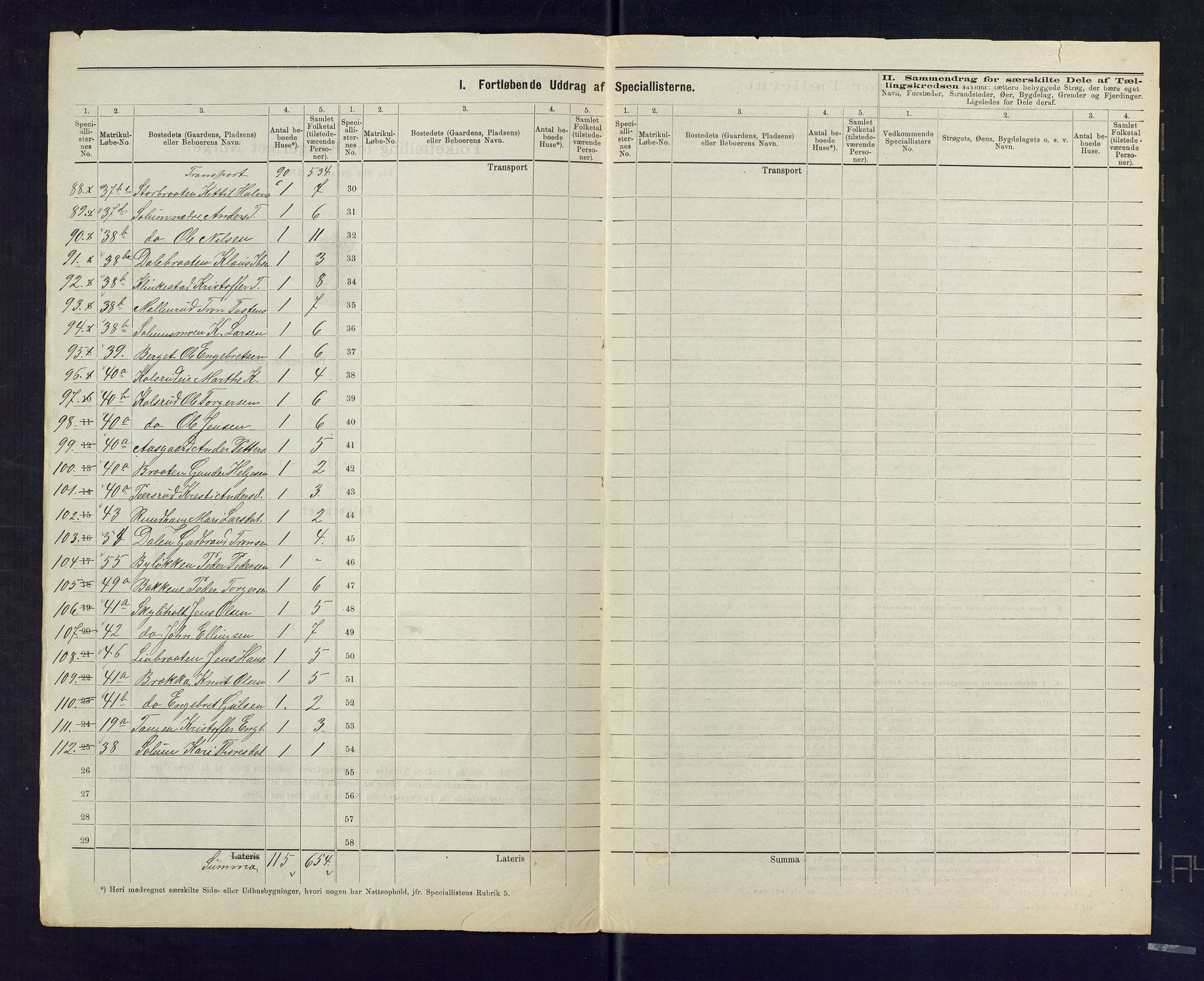 SAKO, 1875 census for 0621P Sigdal, 1875, p. 7