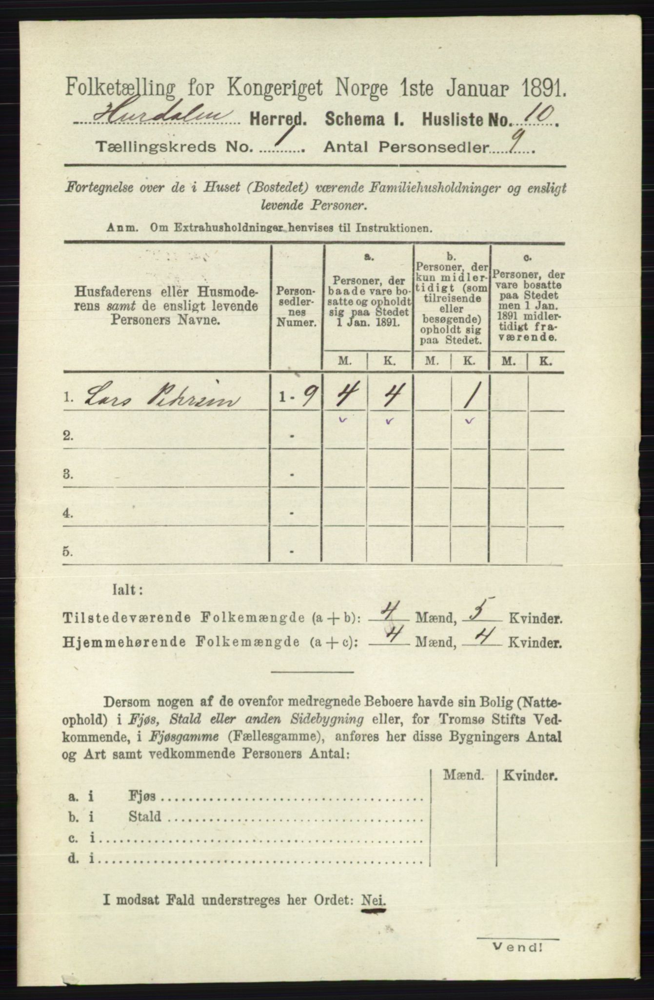 RA, 1891 census for 0239 Hurdal, 1891, p. 28