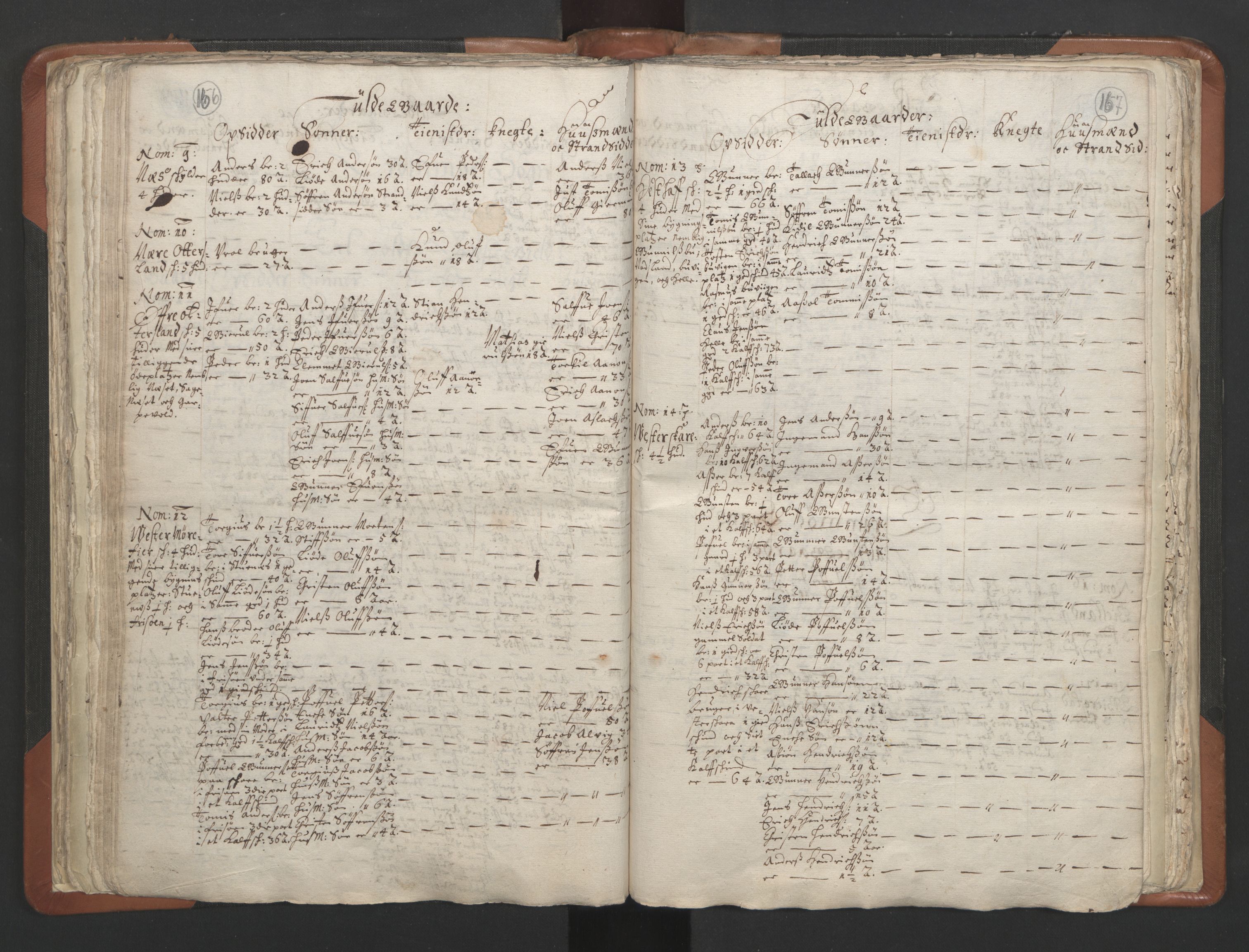 RA, Vicar's Census 1664-1666, no. 13: Nedenes deanery, 1664-1666, p. 166-167