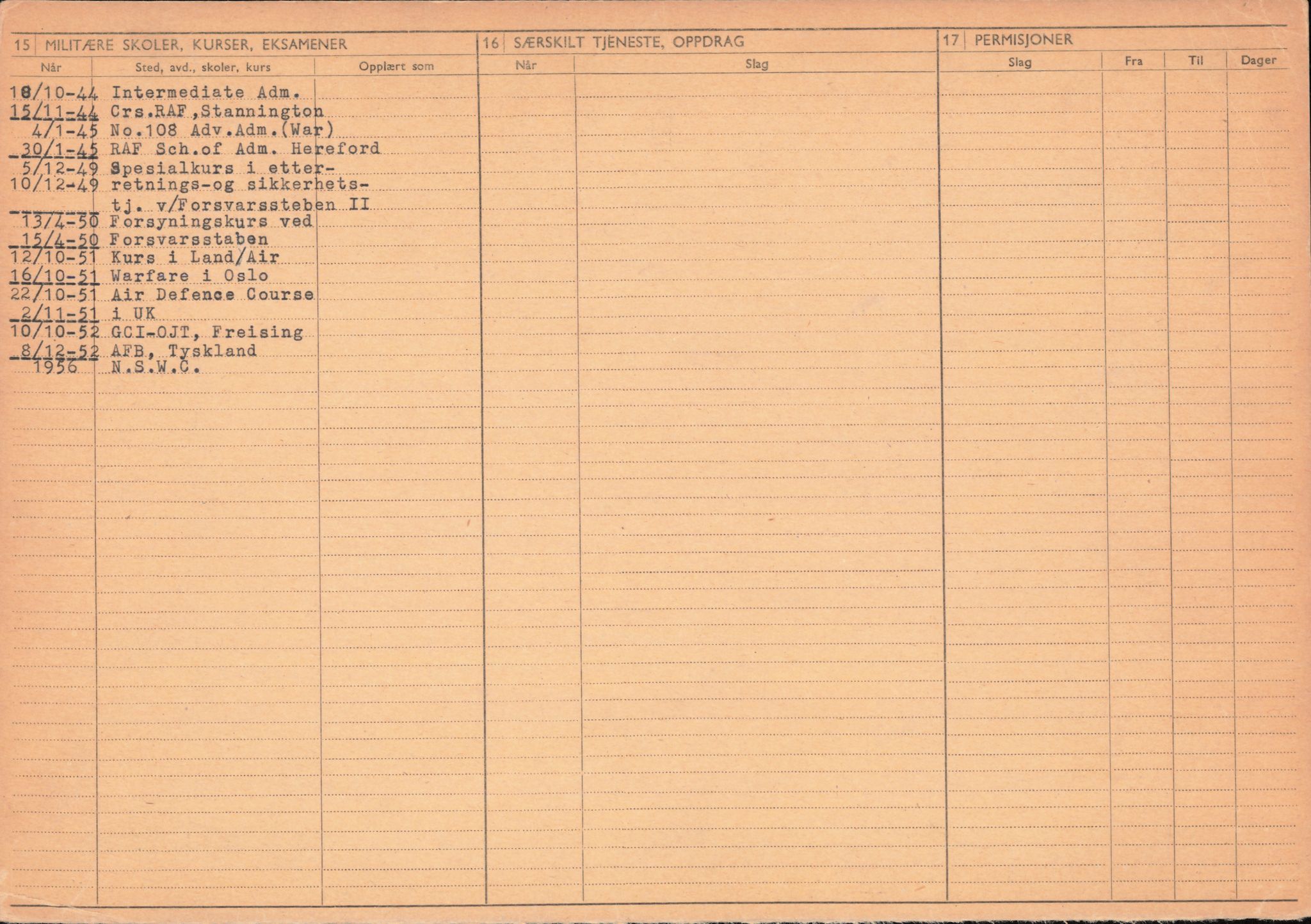 Forsvaret, Forsvarets overkommando/Luftforsvarsstaben, AV/RA-RAFA-4079/P/Pa/L0013: Personellmapper, 1905, p. 101