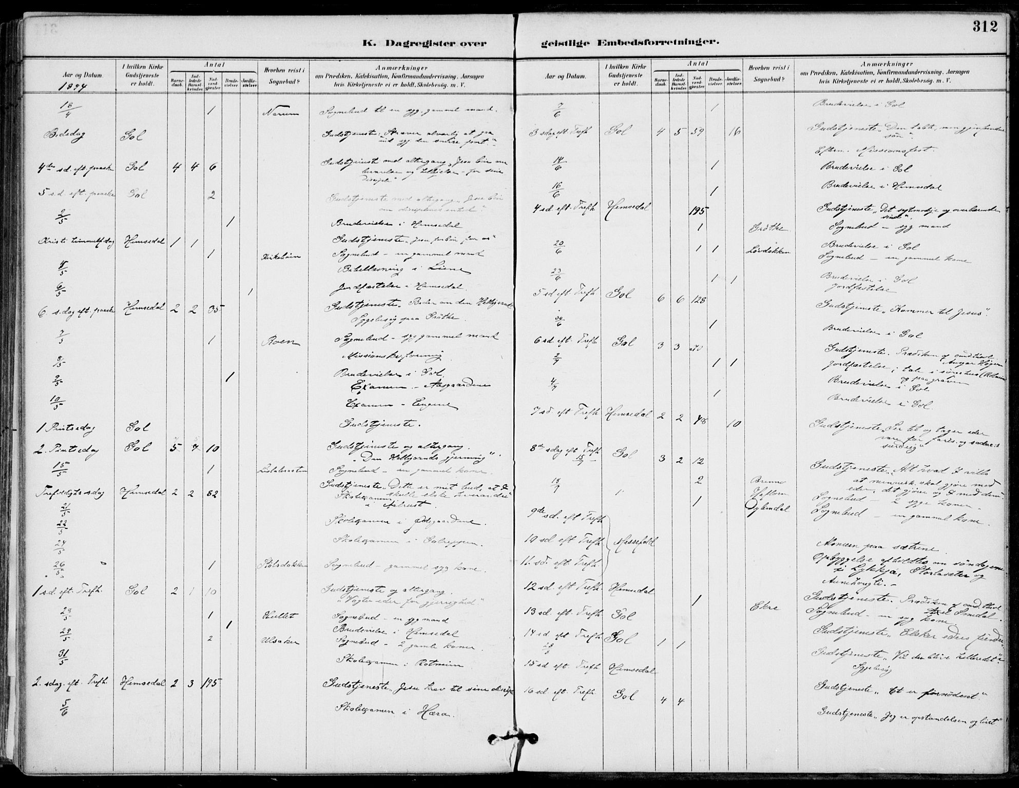 Gol kirkebøker, AV/SAKO-A-226/F/Fa/L0005: Parish register (official) no. I 5, 1887-1900, p. 312