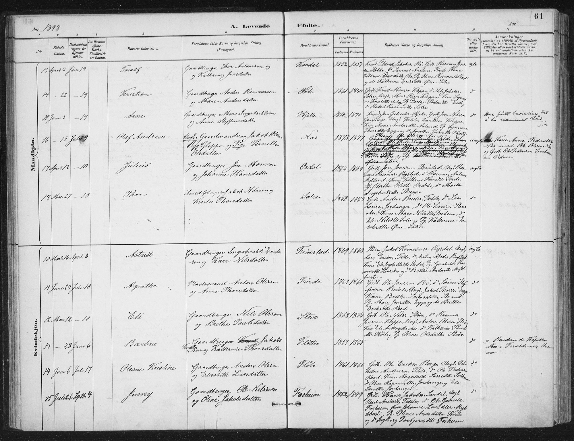 Gloppen sokneprestembete, AV/SAB-A-80101/H/Haa/Haac/L0002: Parish register (official) no. C  2, 1887-1904, p. 61