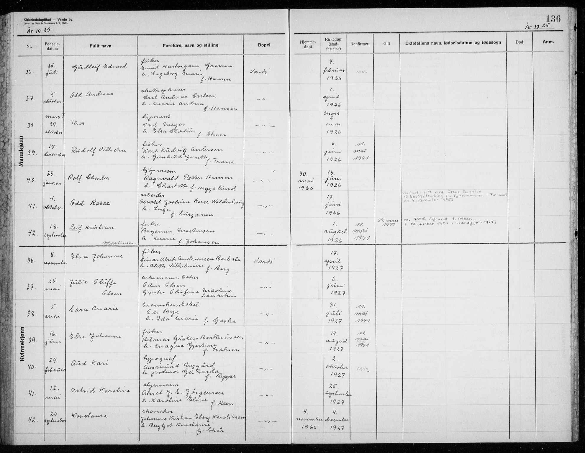 Vardø sokneprestkontor, AV/SATØ-S-1332/H/Hc/L0002kirkerekon: Other parish register no. 2, 1915-1929, p. 136