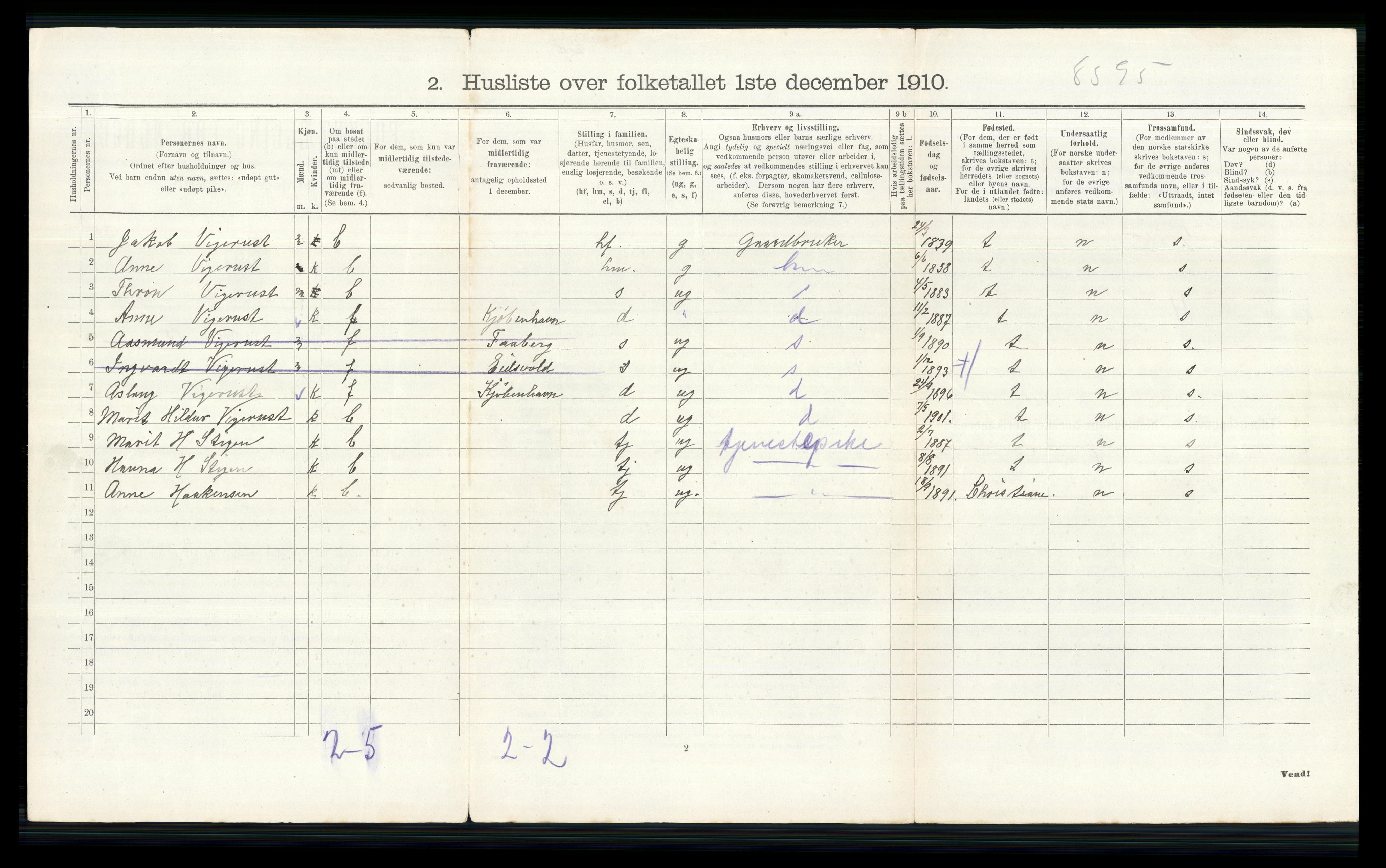 RA, 1910 census for Dovre, 1910, p. 548