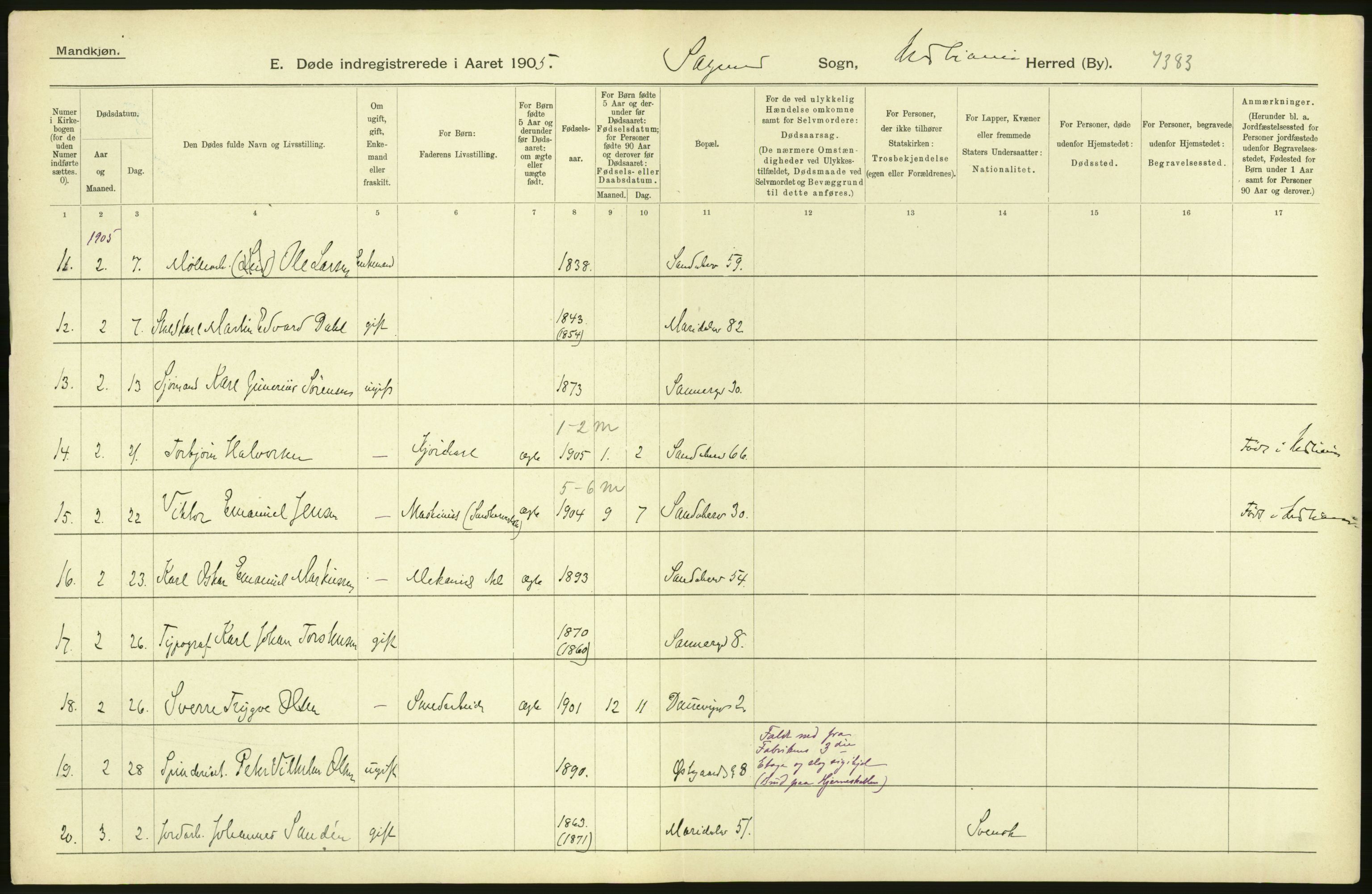 Statistisk sentralbyrå, Sosiodemografiske emner, Befolkning, RA/S-2228/D/Df/Dfa/Dfac/L0007a: Kristiania: Døde, dødfødte., 1905, p. 66