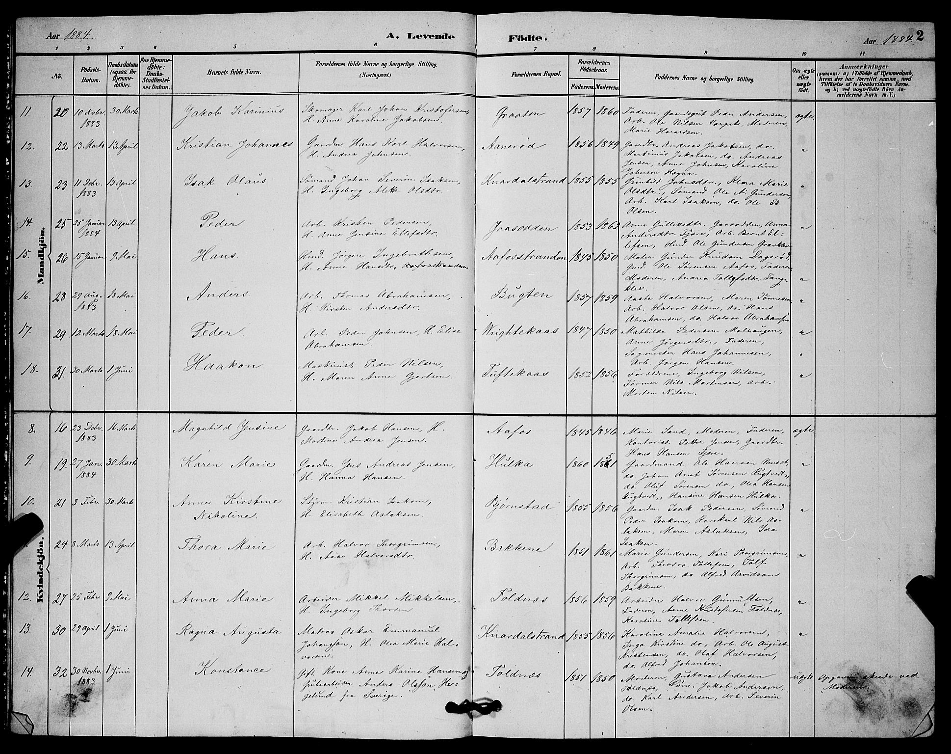 Solum kirkebøker, AV/SAKO-A-306/G/Ga/L0007: Parish register (copy) no. I 7, 1884-1898, p. 2