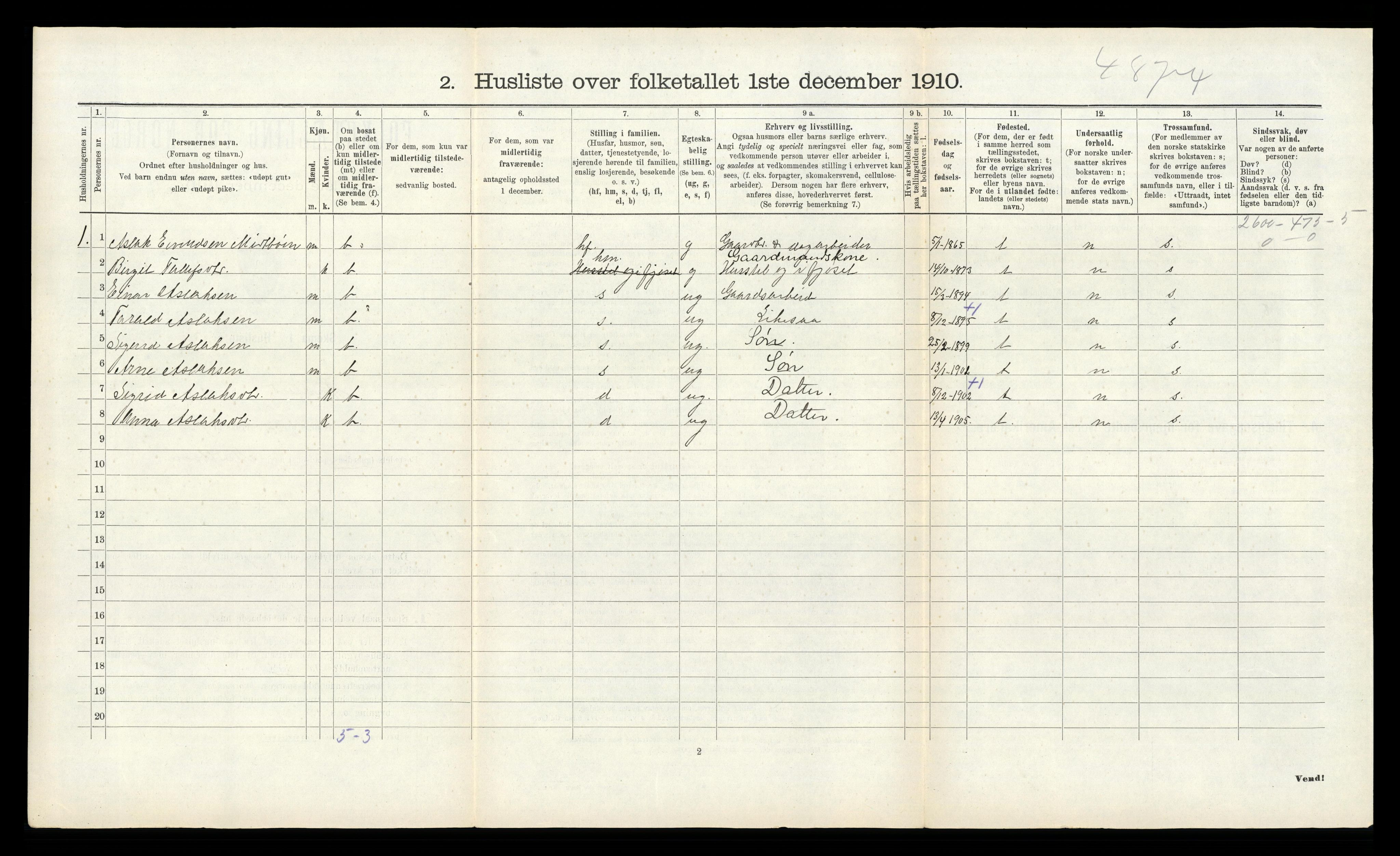 RA, 1910 census for Kviteseid, 1910, p. 653