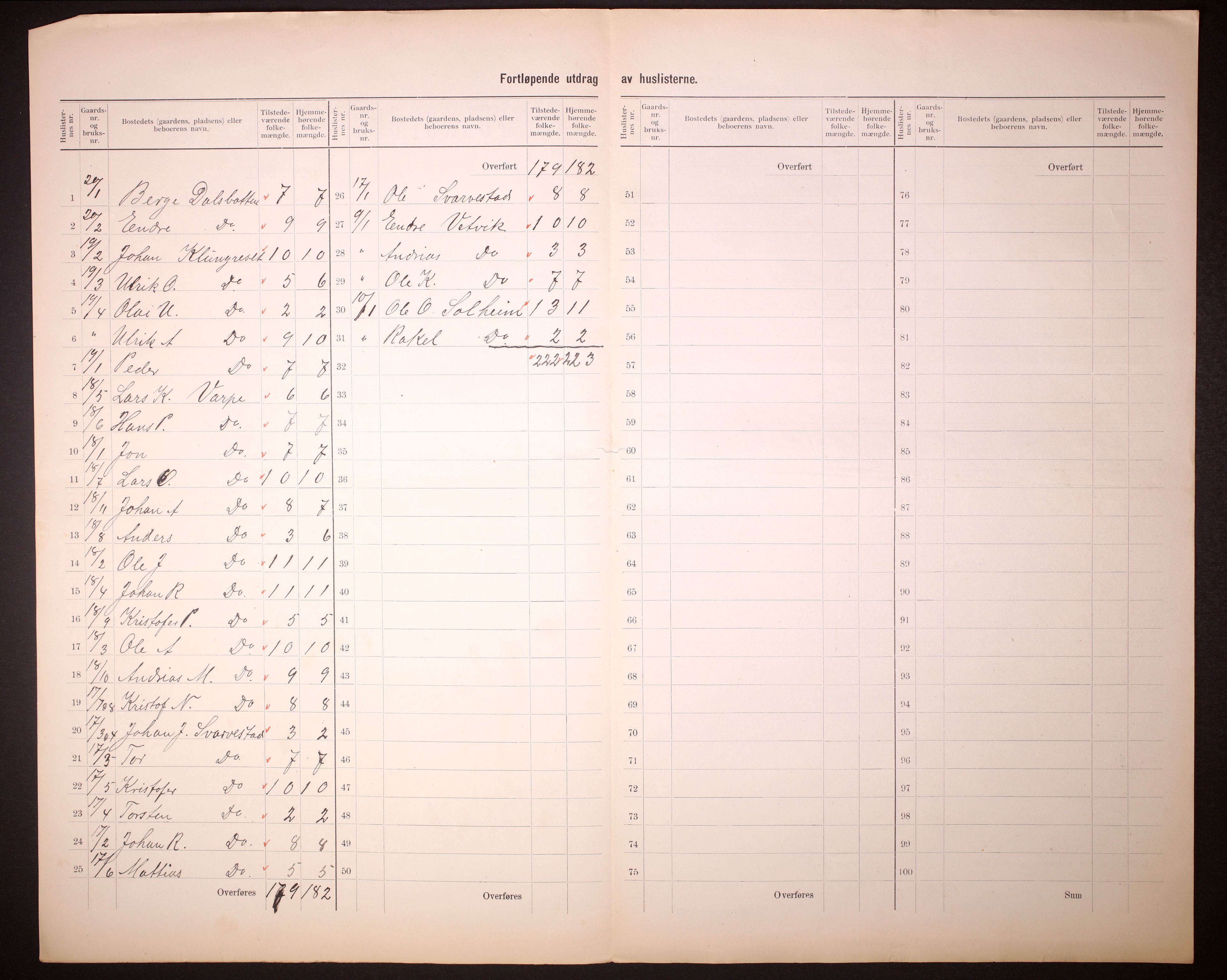 RA, 1910 census for Bremanger, 1910, p. 18
