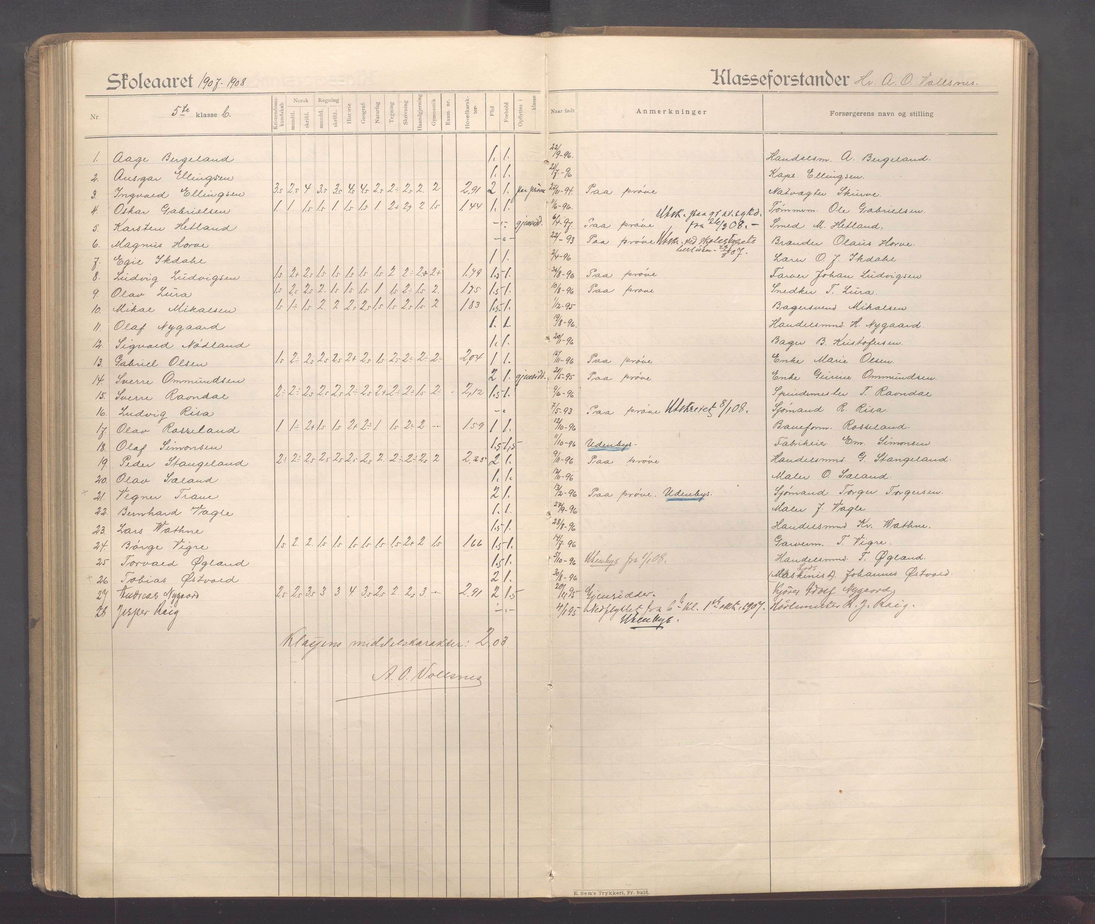 Sandnes kommune - Sandnes folkeskole/Trones skole, IKAR/K-100247/F/L0005: Eksamensprotokoll, 1897-1911, p. 139