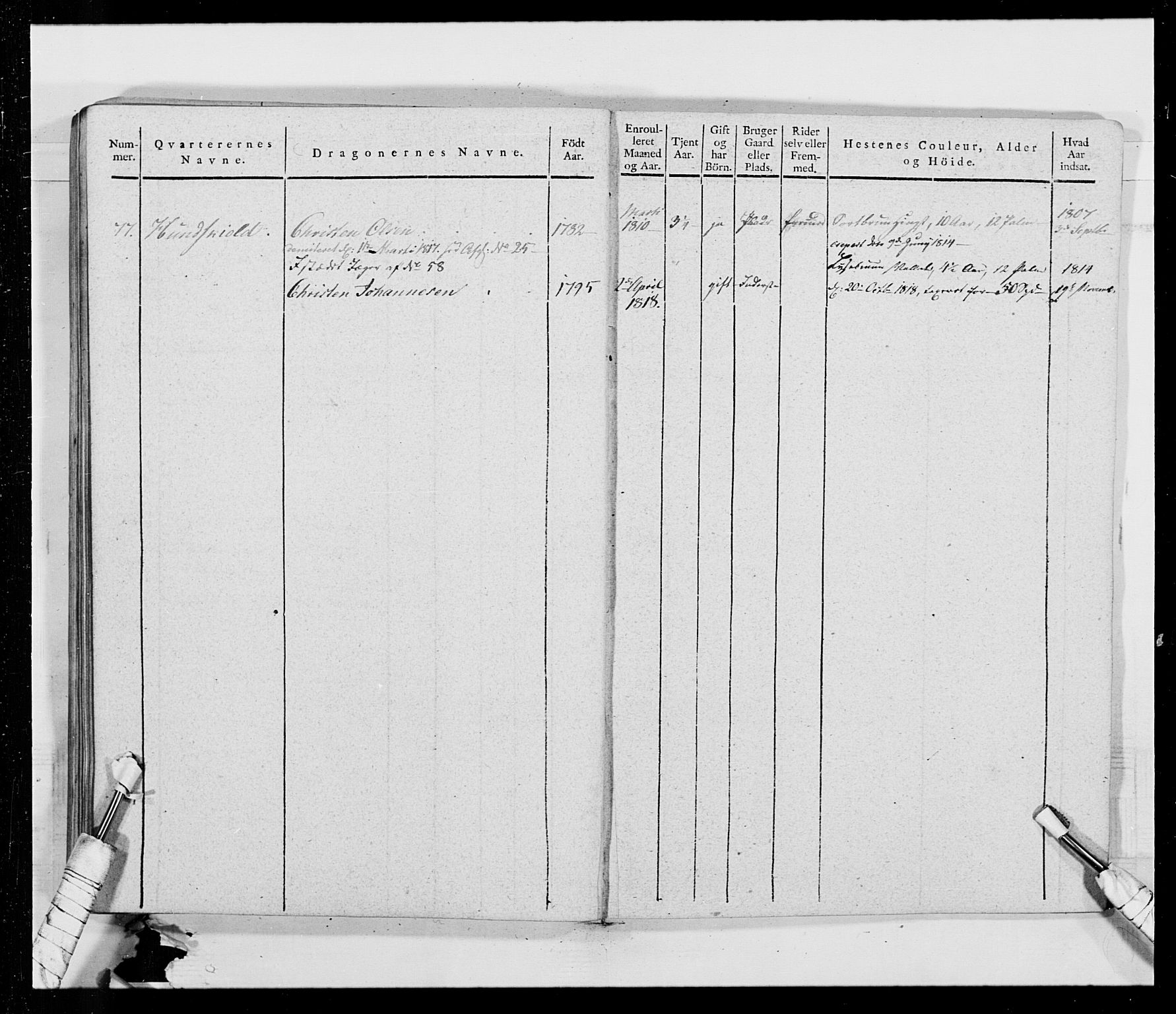 Generalitets- og kommissariatskollegiet, Det kongelige norske kommissariatskollegium, AV/RA-EA-5420/E/Eh/L0014: 3. Sønnafjelske dragonregiment, 1776-1813, p. 281