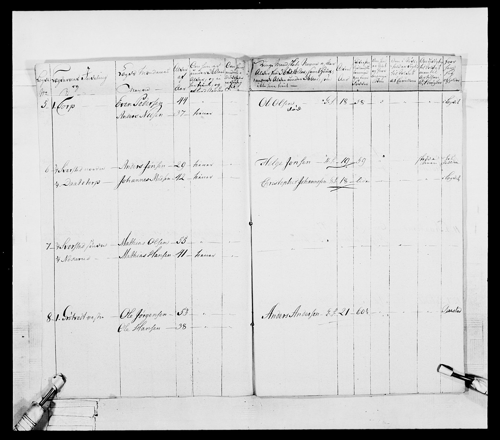 Generalitets- og kommissariatskollegiet, Det kongelige norske kommissariatskollegium, AV/RA-EA-5420/E/Eh/L0053: 1. Smålenske nasjonale infanteriregiment, 1789, p. 197