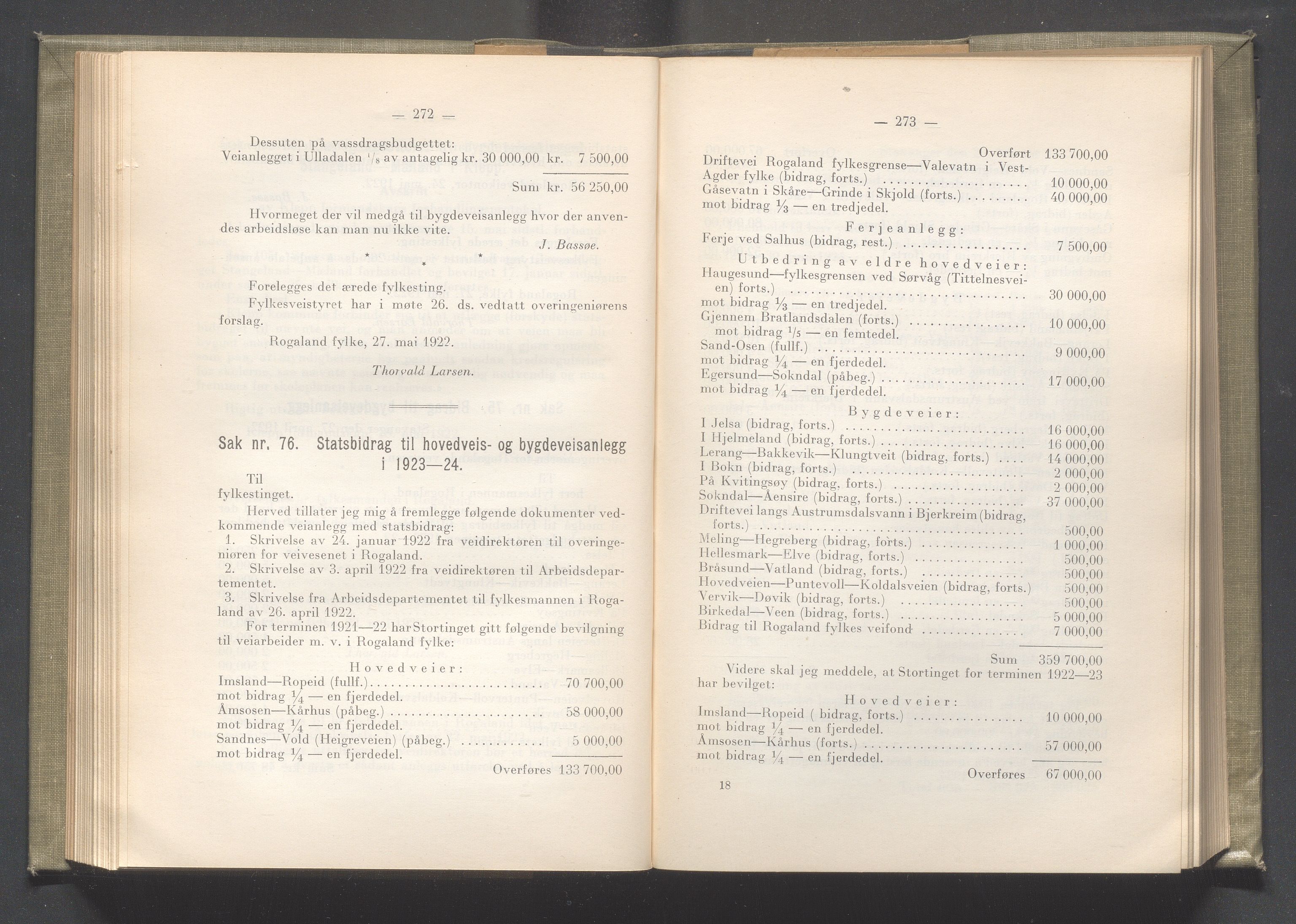 Rogaland fylkeskommune - Fylkesrådmannen , IKAR/A-900/A/Aa/Aaa/L0041: Møtebok , 1922, p. 272-273