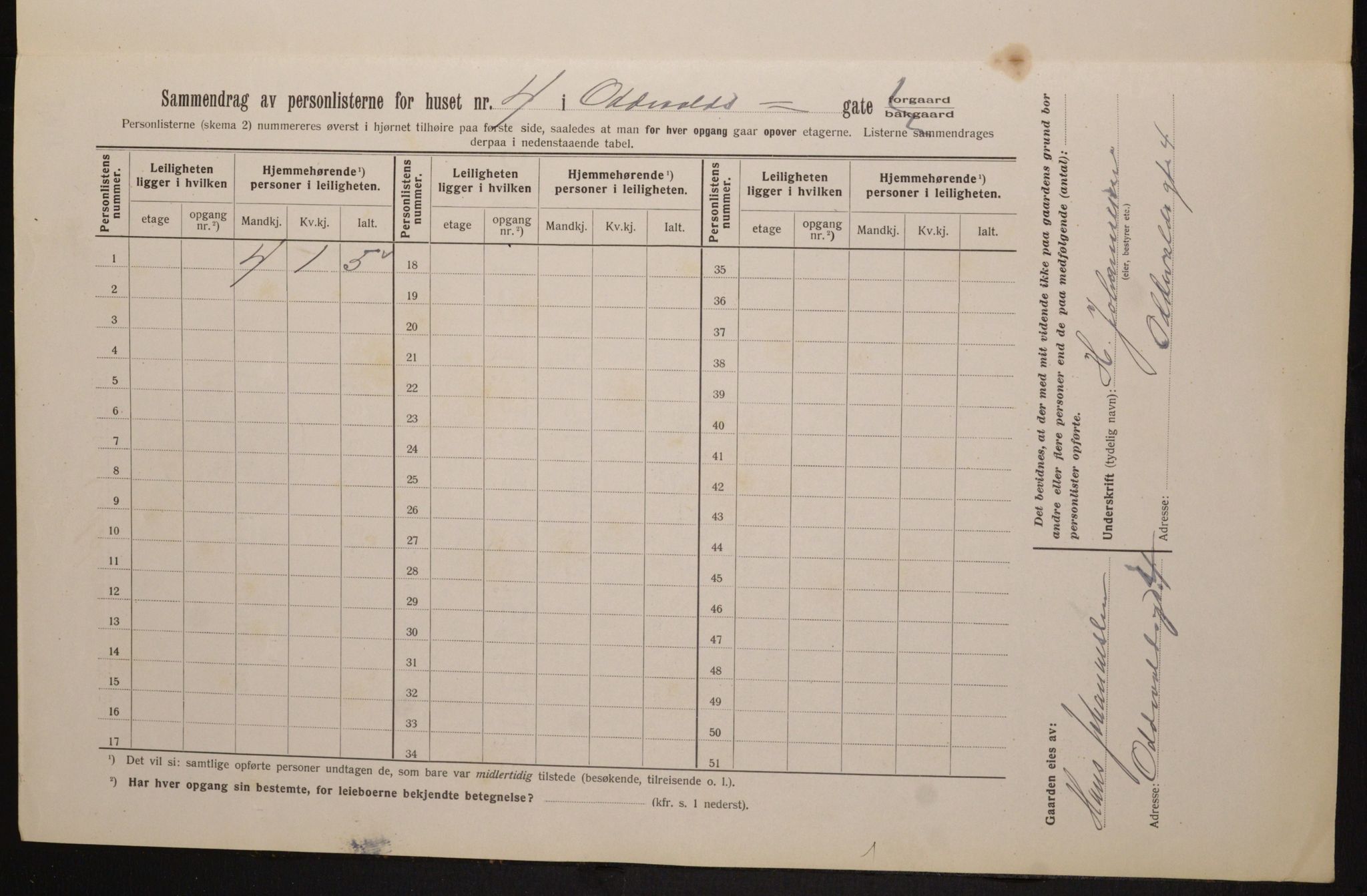 OBA, Municipal Census 1913 for Kristiania, 1913, p. 74574