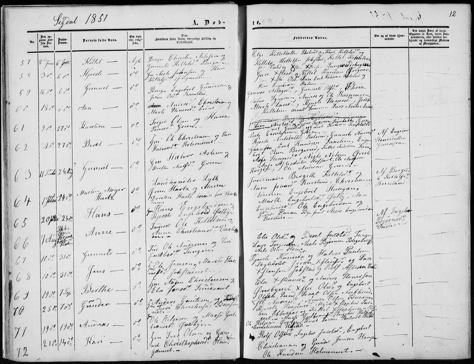 Sigdal kirkebøker, AV/SAKO-A-245/F/Fa/L0008: Parish register (official) no. I 8, 1850-1859, p. 12