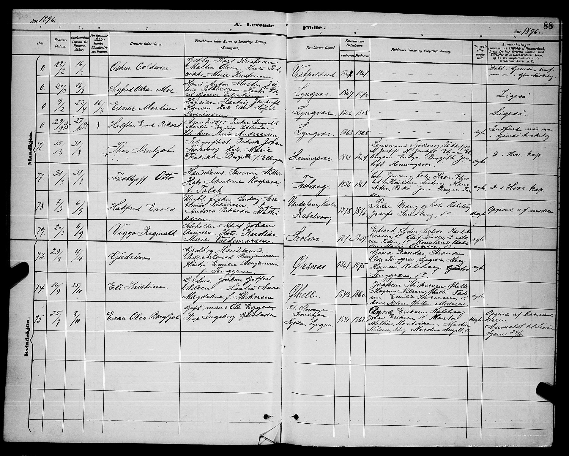 Ministerialprotokoller, klokkerbøker og fødselsregistre - Nordland, SAT/A-1459/874/L1077: Parish register (copy) no. 874C06, 1891-1900, p. 88