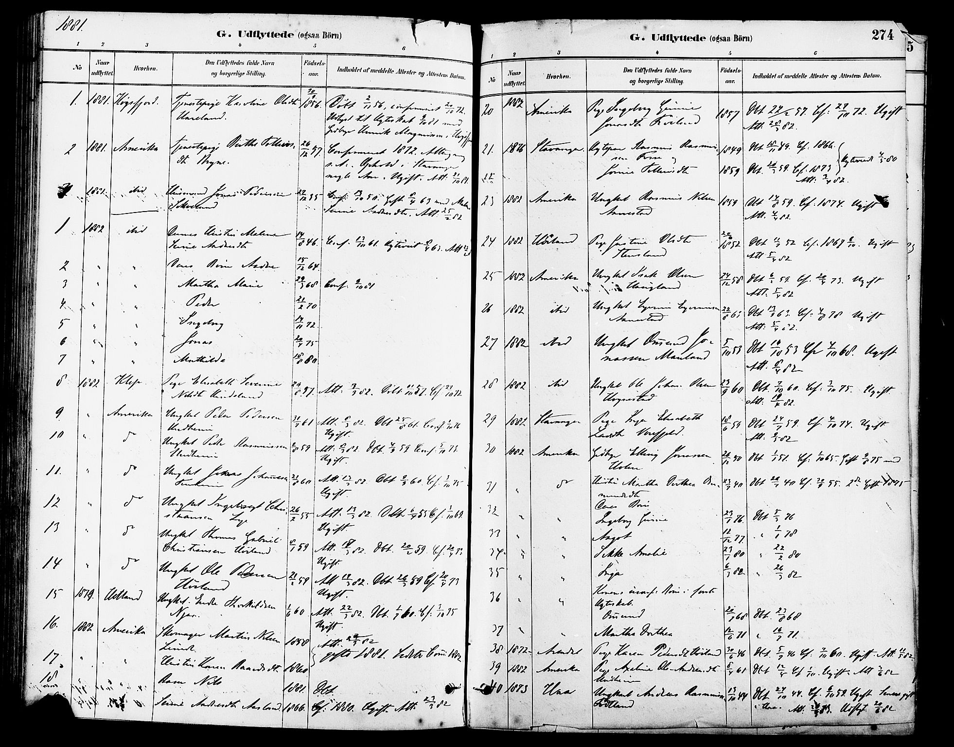 Lye sokneprestkontor, AV/SAST-A-101794/001/30BA/L0009: Parish register (official) no. A 8, 1881-1892, p. 274