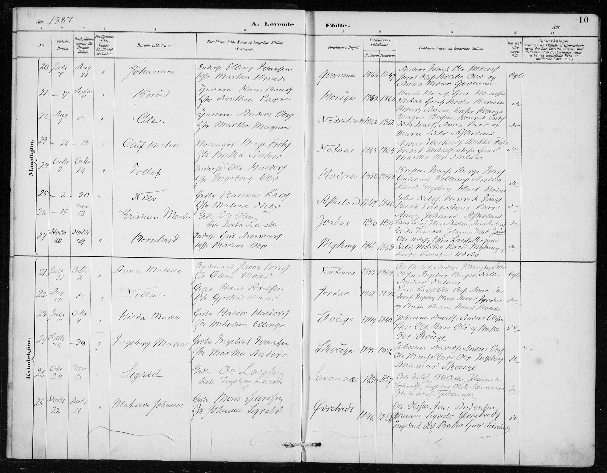 Lindås Sokneprestembete, AV/SAB-A-76701/H/Haa/Haaf/L0001: Parish register (official) no. F  1, 1886-1897, p. 10