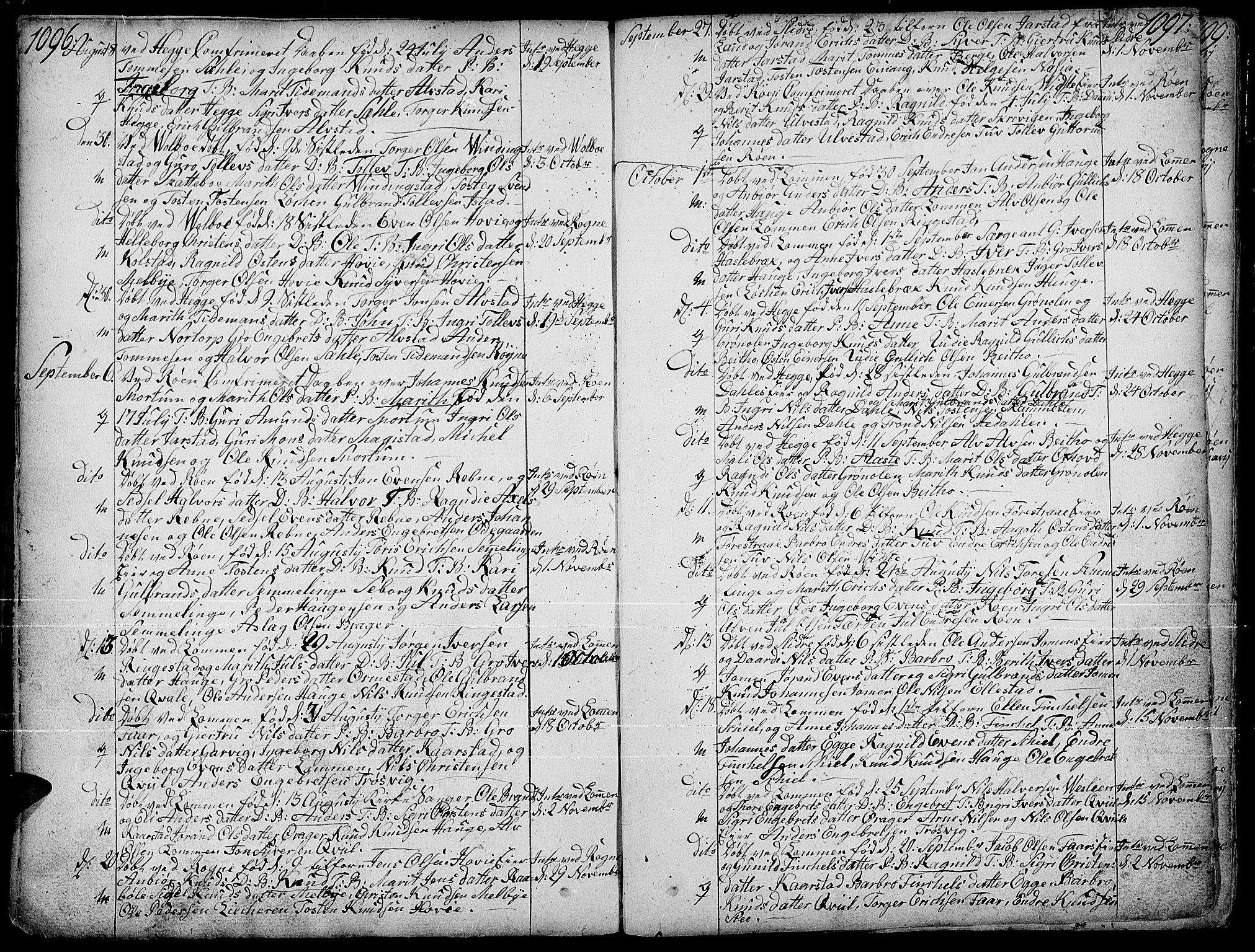 Slidre prestekontor, AV/SAH-PREST-134/H/Ha/Haa/L0001: Parish register (official) no. 1, 1724-1814, p. 1096-1097