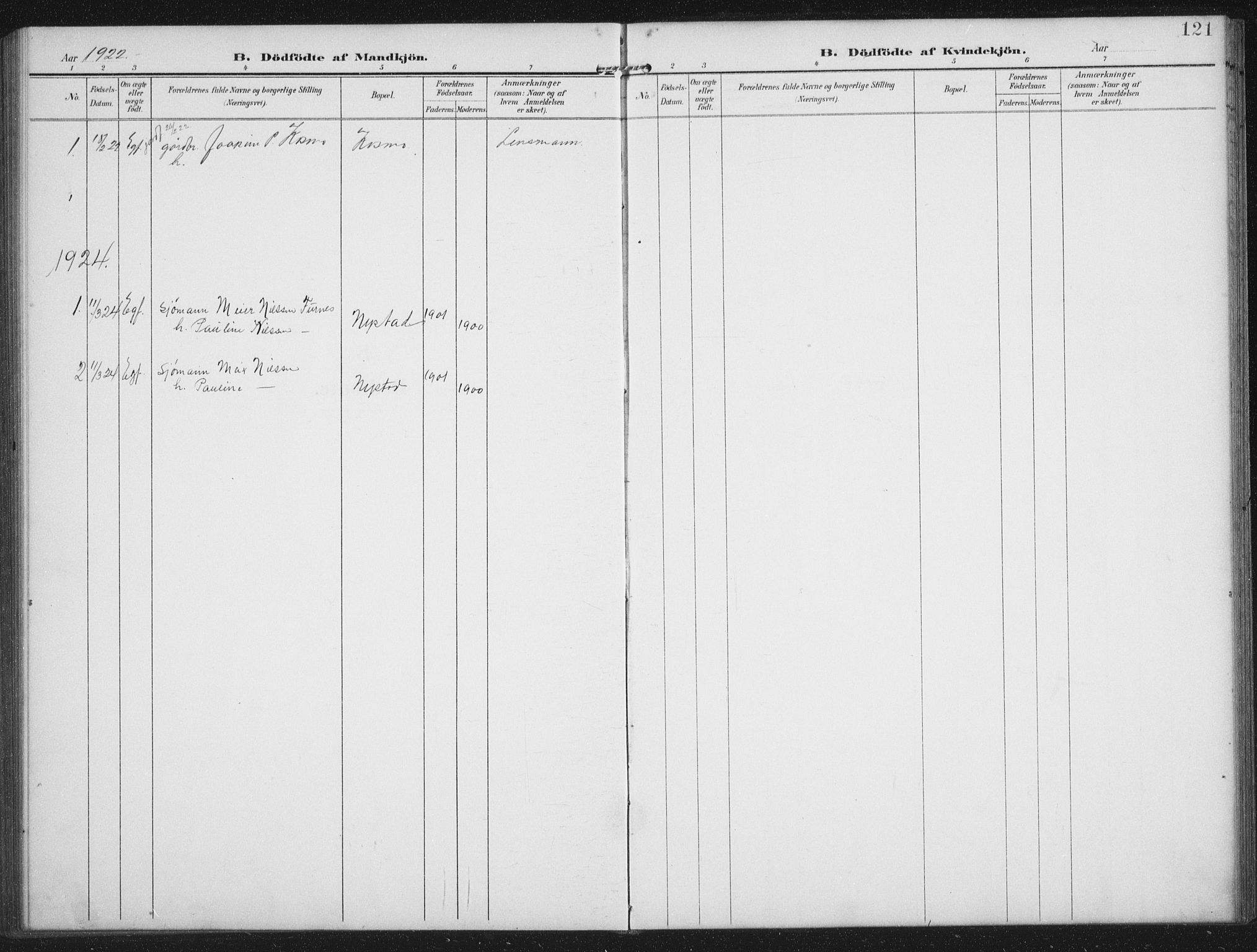 Ministerialprotokoller, klokkerbøker og fødselsregistre - Nordland, AV/SAT-A-1459/851/L0726: Parish register (copy) no. 851C01, 1902-1924, p. 121