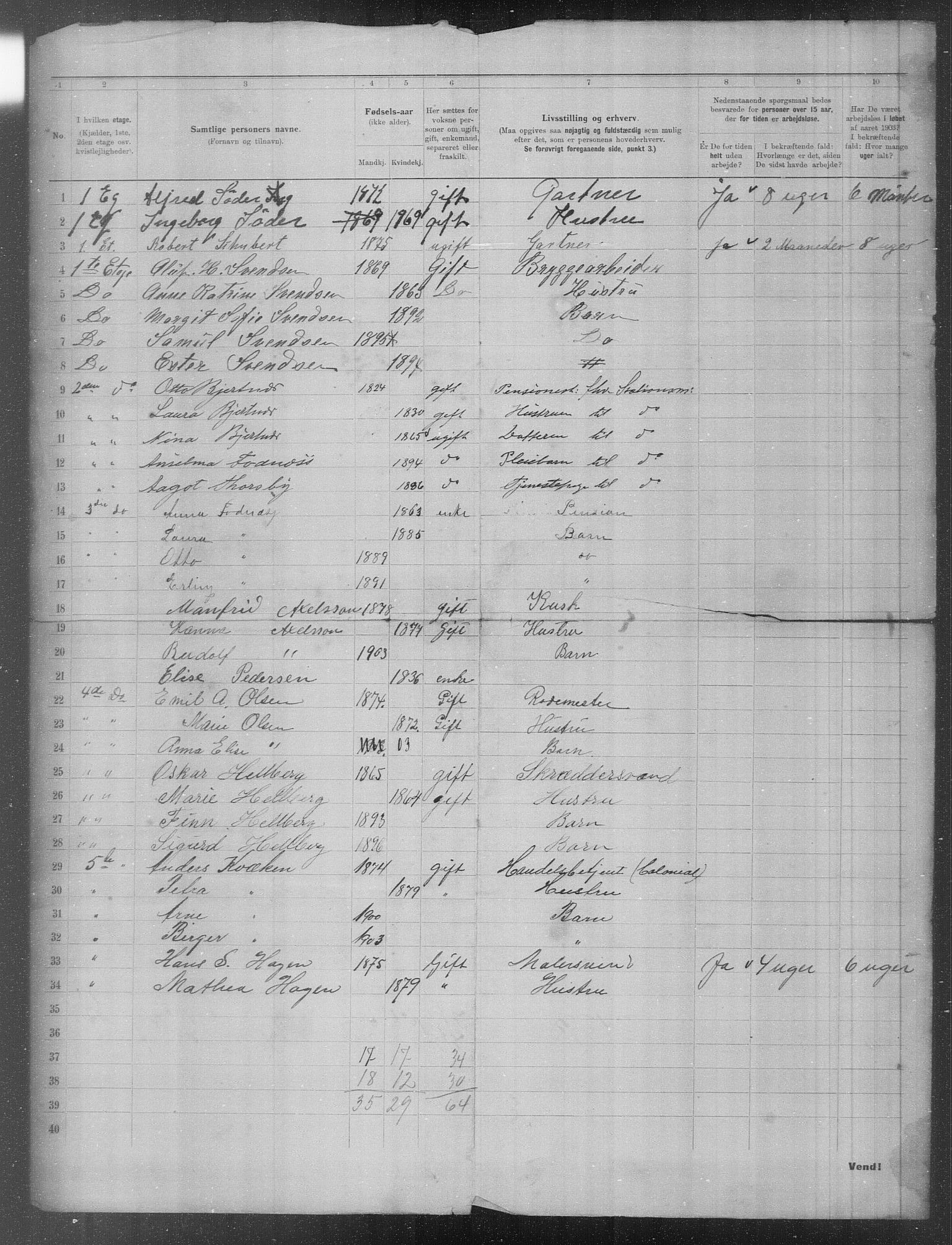 OBA, Municipal Census 1903 for Kristiania, 1903, p. 725