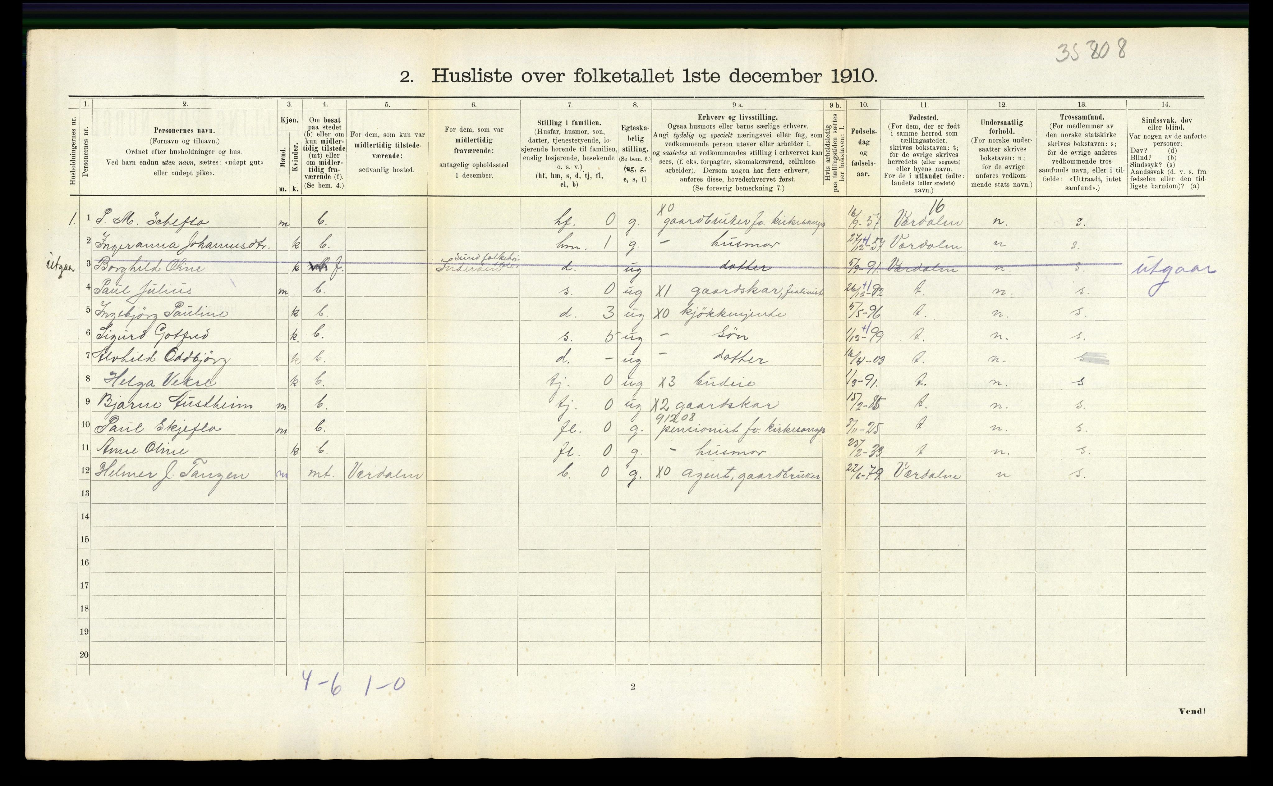 RA, 1910 census for Sparbu, 1910, p. 649