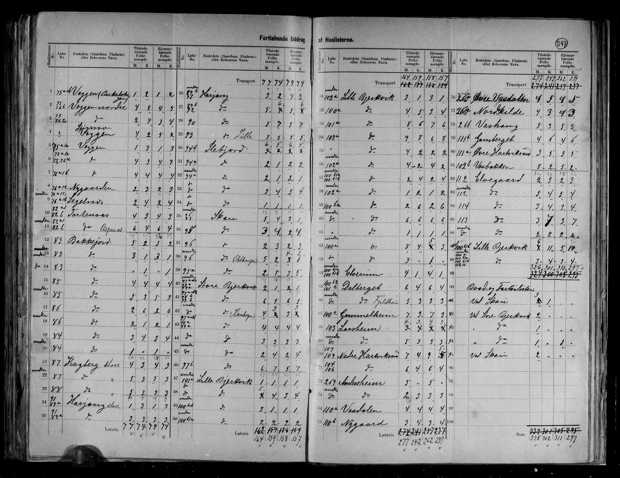 RA, 1891 census for 1855 Ankenes, 1891, p. 5