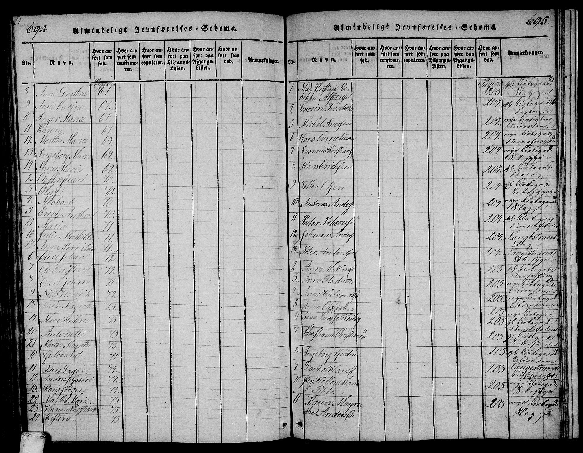 Larvik kirkebøker, SAKO/A-352/F/Fa/L0001: Parish register (official) no. I 1, 1814-1825, p. 694-695