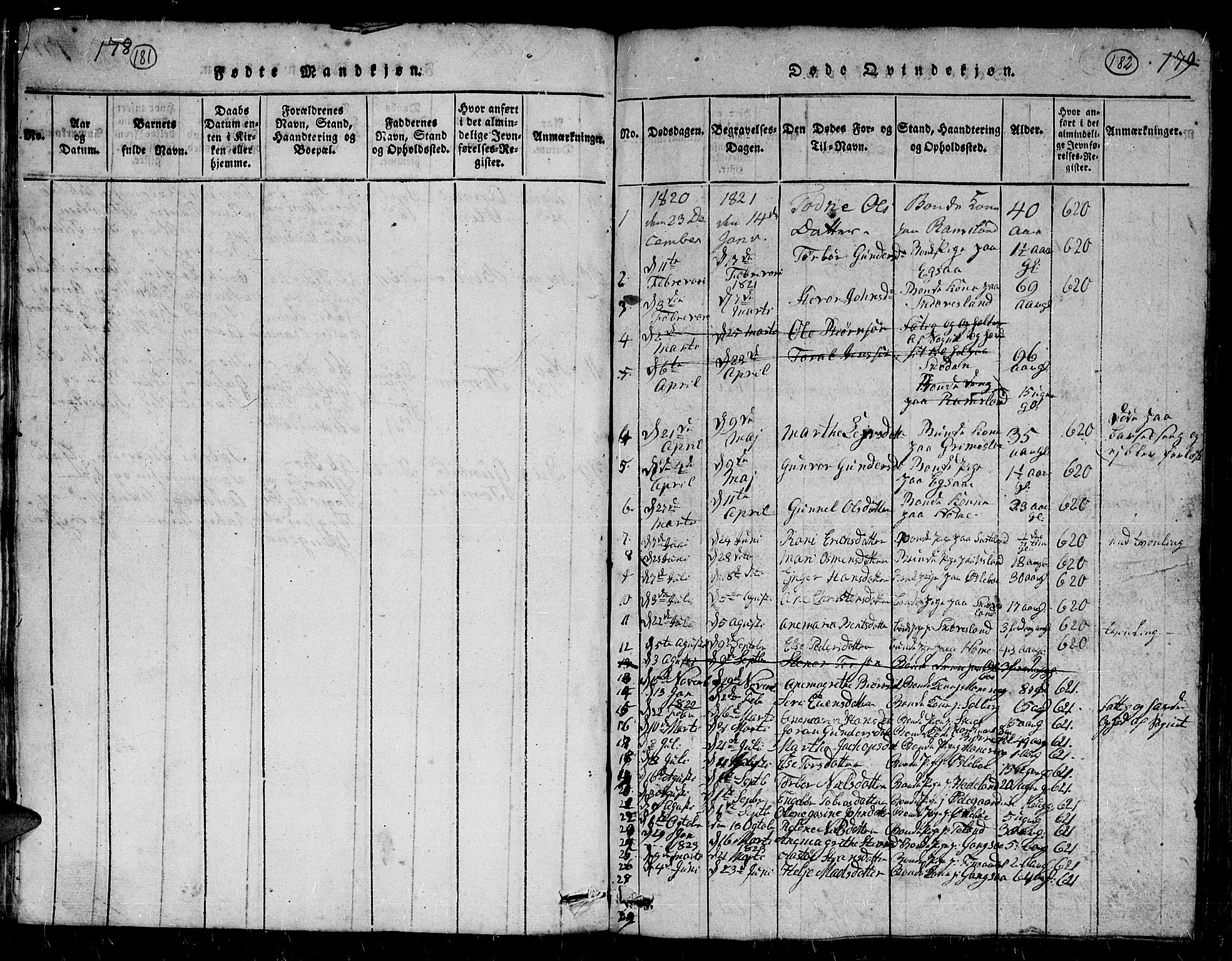 Holum sokneprestkontor, AV/SAK-1111-0022/F/Fb/Fbc/L0001: Parish register (copy) no. B 1, 1820-1859, p. 181-182