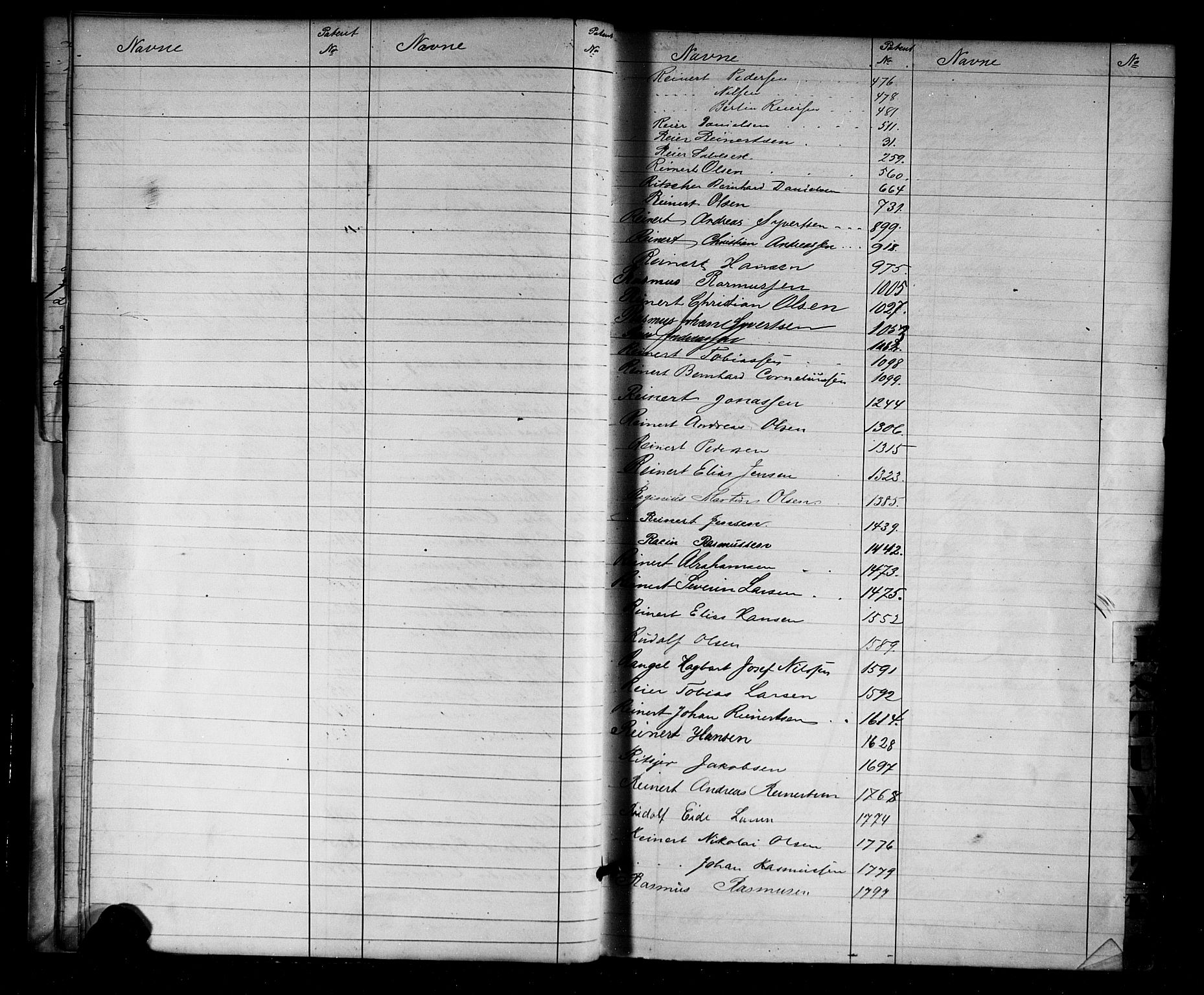 Flekkefjord mønstringskrets, SAK/2031-0018/F/Fa/L0002: Annotasjonsrulle nr 1-1920 med register, N-2, 1870-1891, p. 15