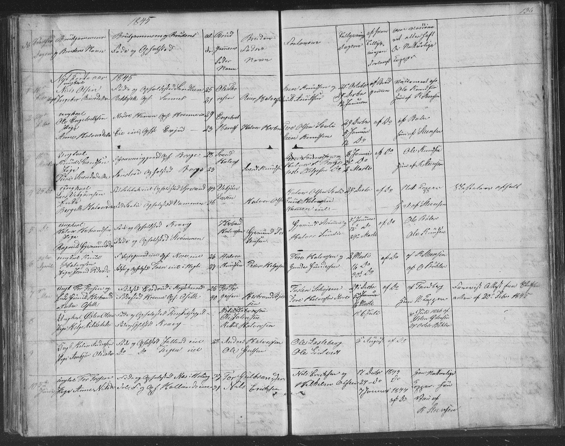 Nore kirkebøker, AV/SAKO-A-238/F/Fa/L0001: Parish register (official) no. I 1, 1836-1855, p. 136