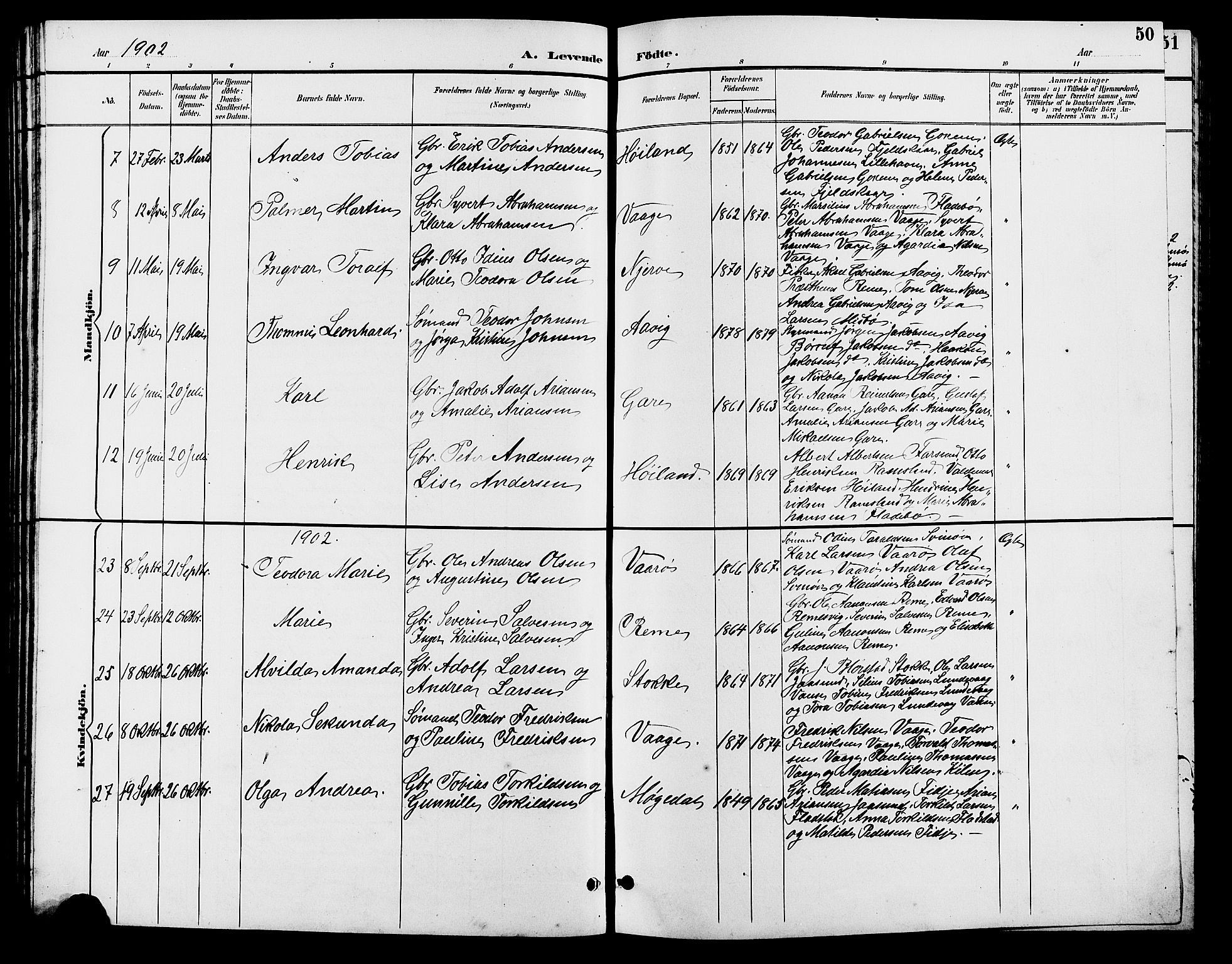 Sør-Audnedal sokneprestkontor, AV/SAK-1111-0039/F/Fb/Fba/L0004: Parish register (copy) no. B 4, 1893-1909, p. 50