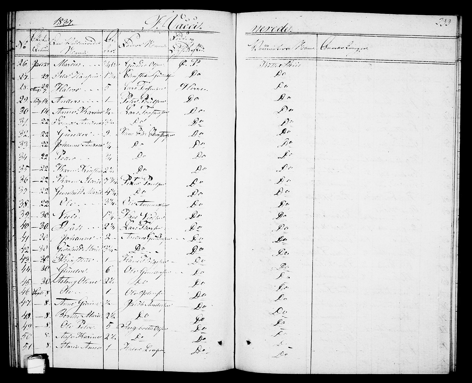 Porsgrunn kirkebøker , SAKO/A-104/G/Gb/L0002: Parish register (copy) no. II 2, 1828-1841, p. 233