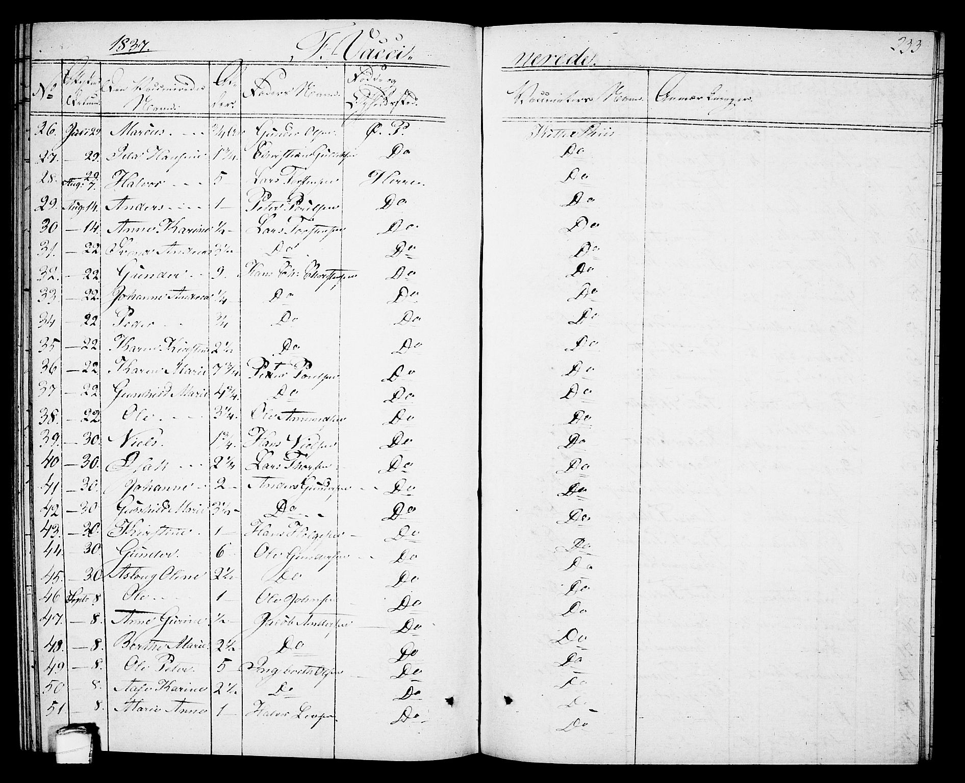 Porsgrunn kirkebøker , AV/SAKO-A-104/G/Gb/L0002: Parish register (copy) no. II 2, 1828-1841, p. 233