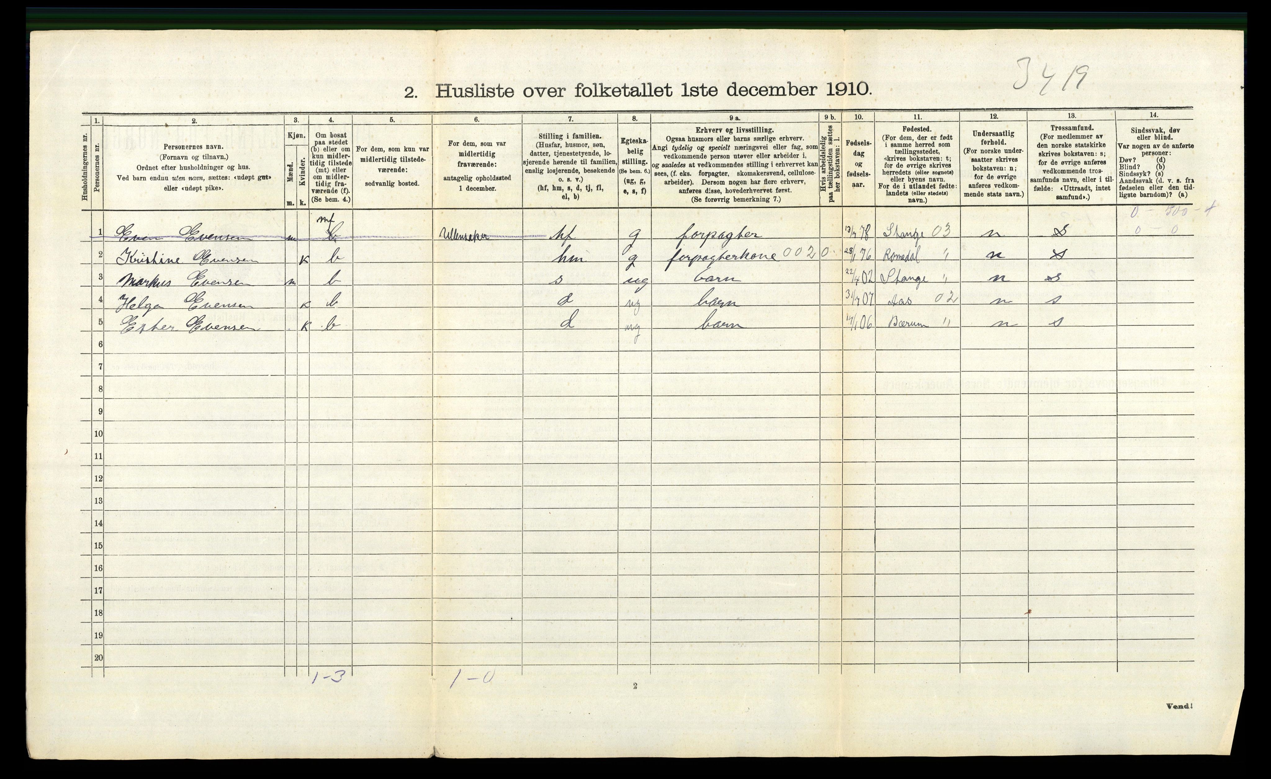 RA, 1910 census for Sørum, 1910, p. 194