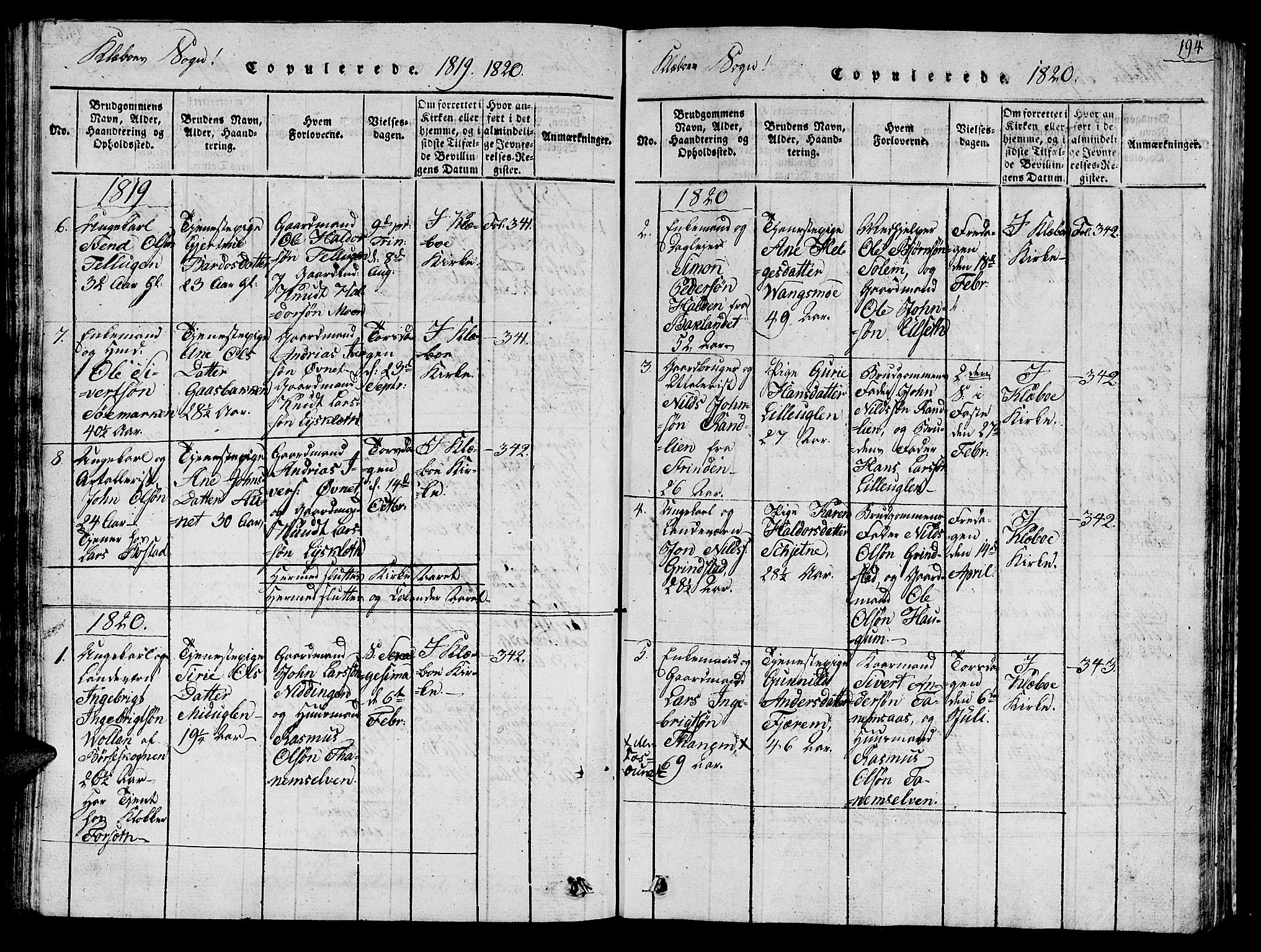 Ministerialprotokoller, klokkerbøker og fødselsregistre - Sør-Trøndelag, SAT/A-1456/618/L0450: Parish register (copy) no. 618C01, 1816-1865, p. 194