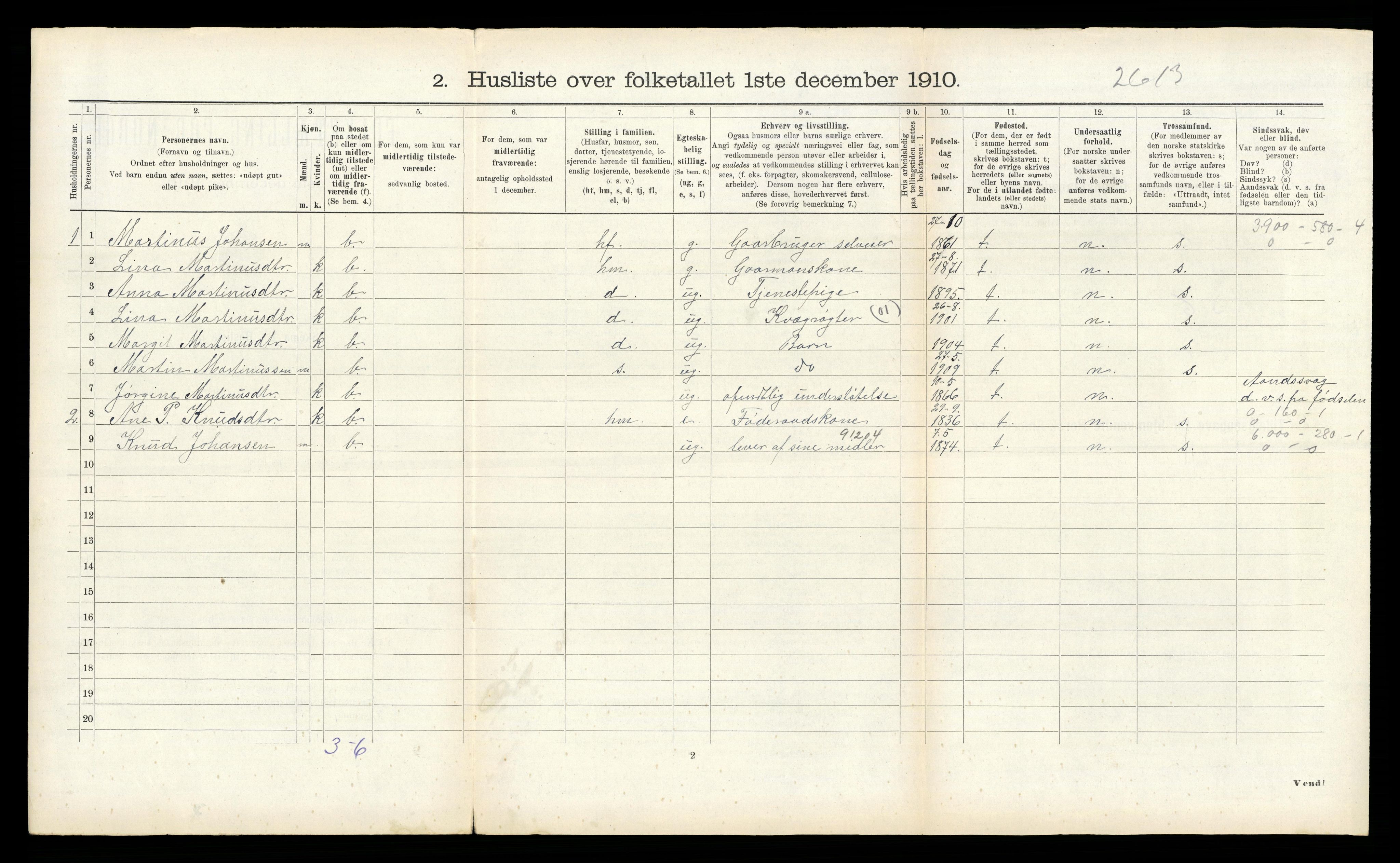 RA, 1910 census for Norddal, 1910, p. 394