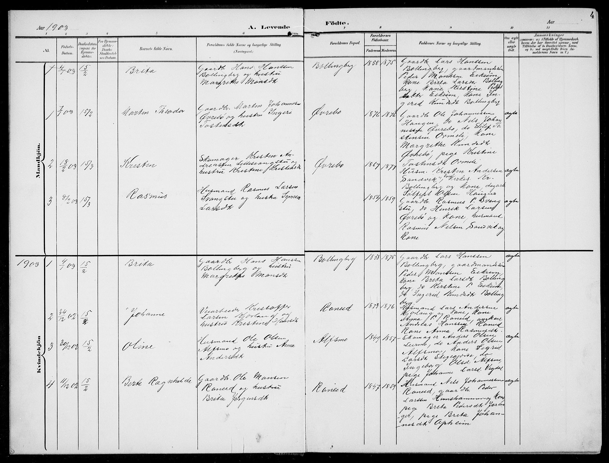 Jostedal sokneprestembete, AV/SAB-A-80601/H/Hab/Habc/L0001: Parish register (copy) no. C 1, 1903-1939, p. 4