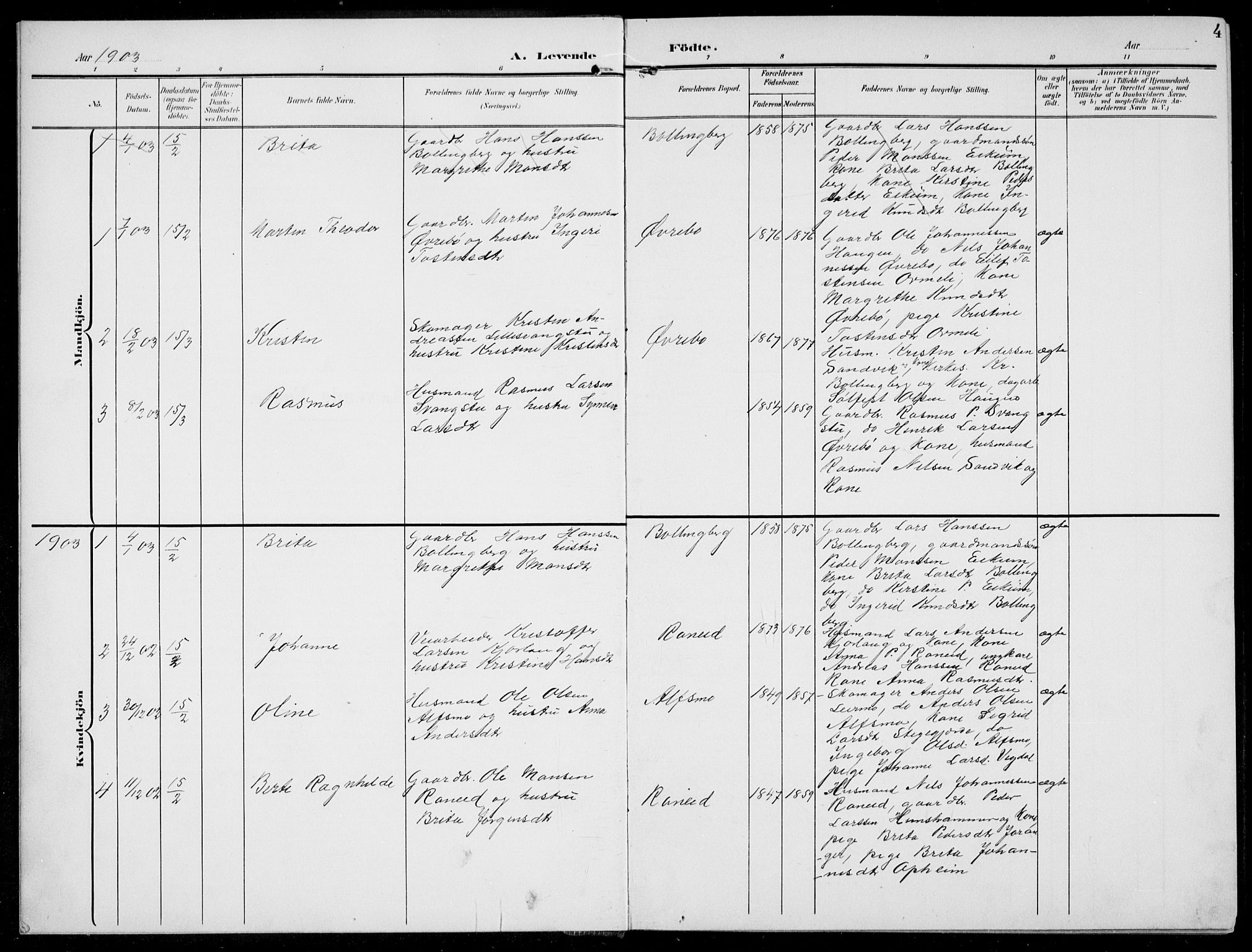 Jostedal sokneprestembete, SAB/A-80601/H/Hab/Habc/L0001: Parish register (copy) no. C 1, 1903-1939, p. 4