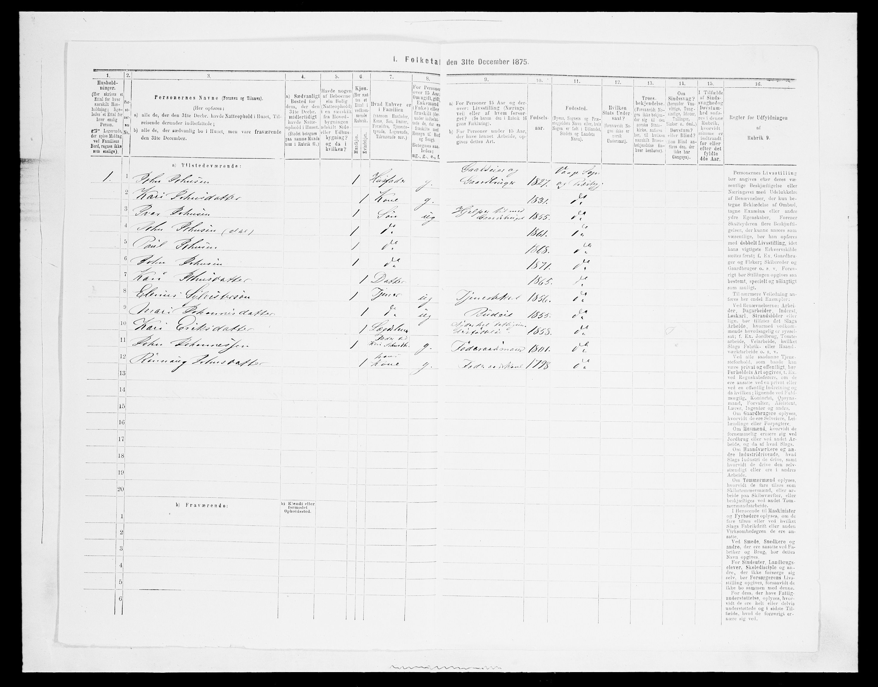 SAH, 1875 census for 0515P Vågå, 1875, p. 863