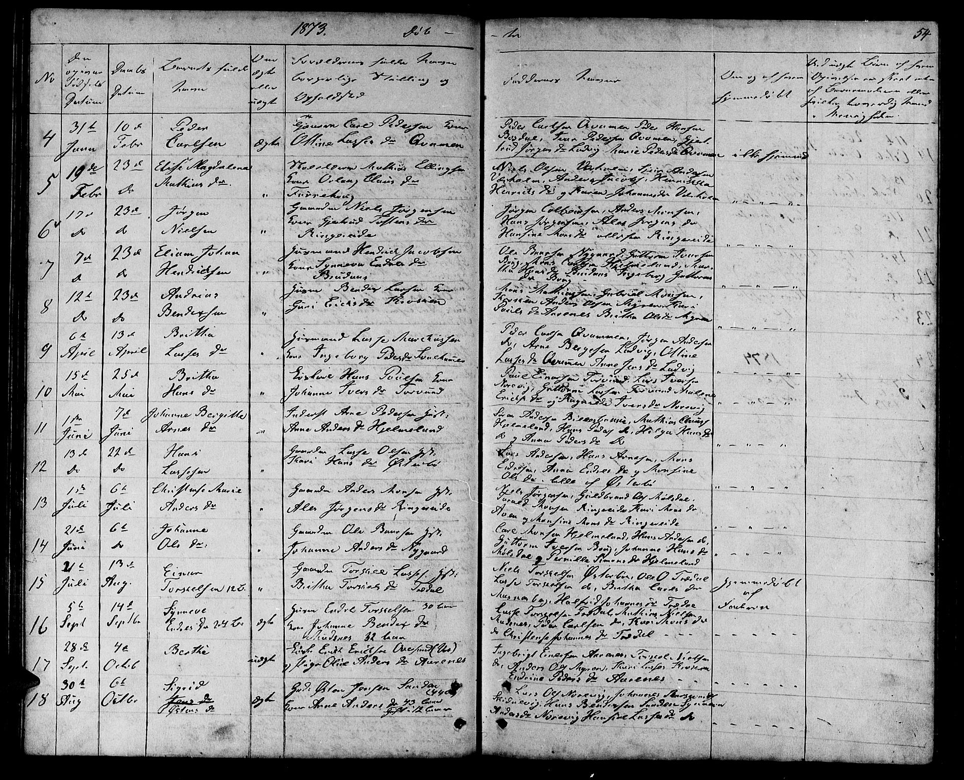 Lavik sokneprestembete, SAB/A-80901: Parish register (copy) no. A 1, 1854-1881, p. 54
