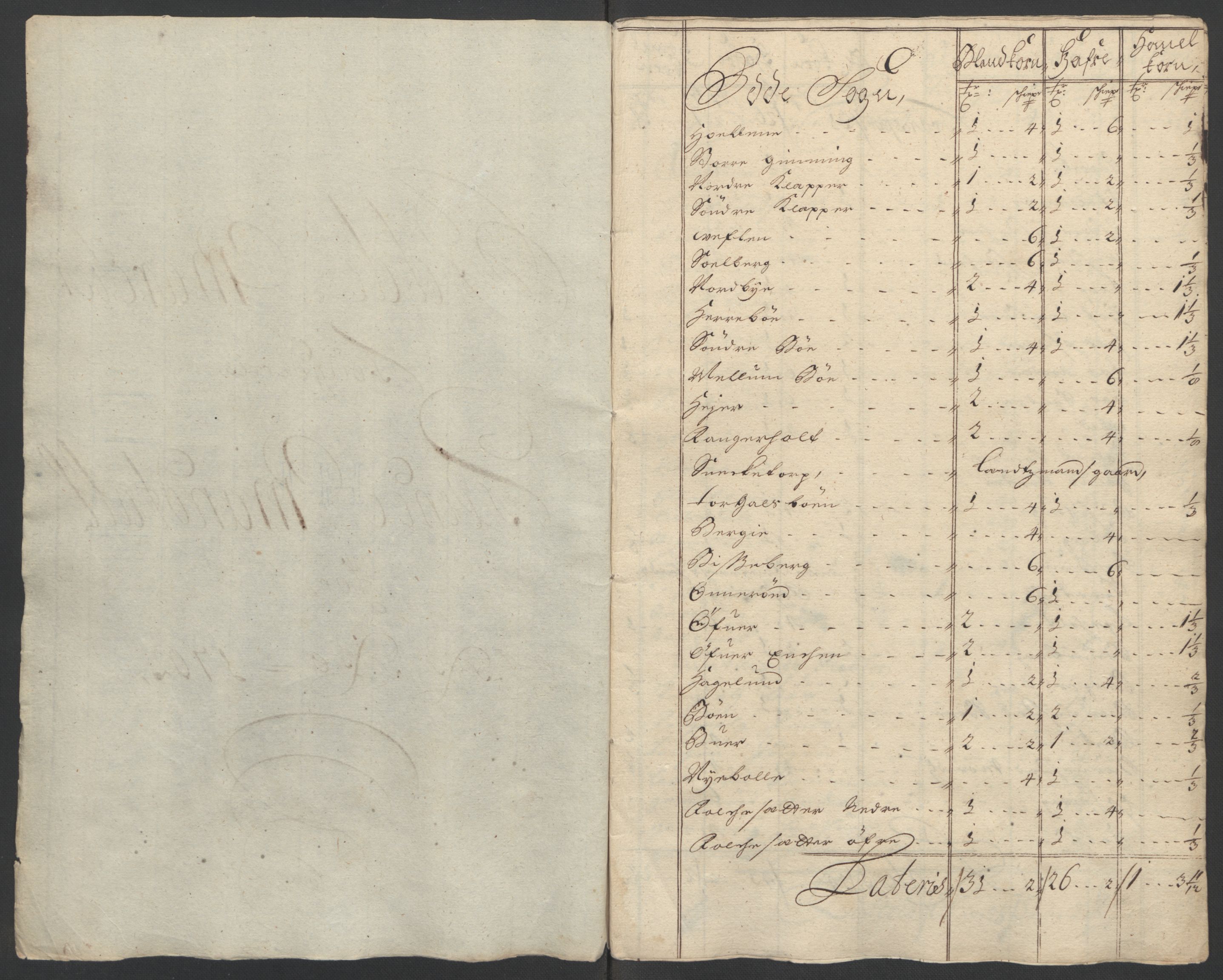 Rentekammeret inntil 1814, Reviderte regnskaper, Fogderegnskap, RA/EA-4092/R01/L0016: Fogderegnskap Idd og Marker, 1702-1703, p. 25