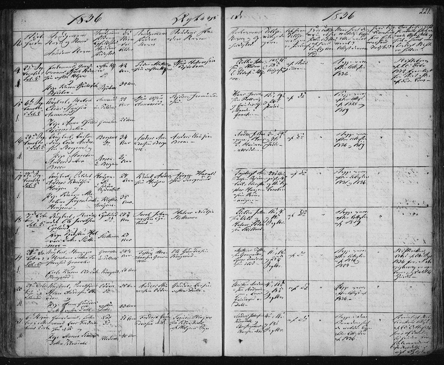 Solum kirkebøker, SAKO/A-306/F/Fa/L0005: Parish register (official) no. I 5, 1833-1843, p. 221