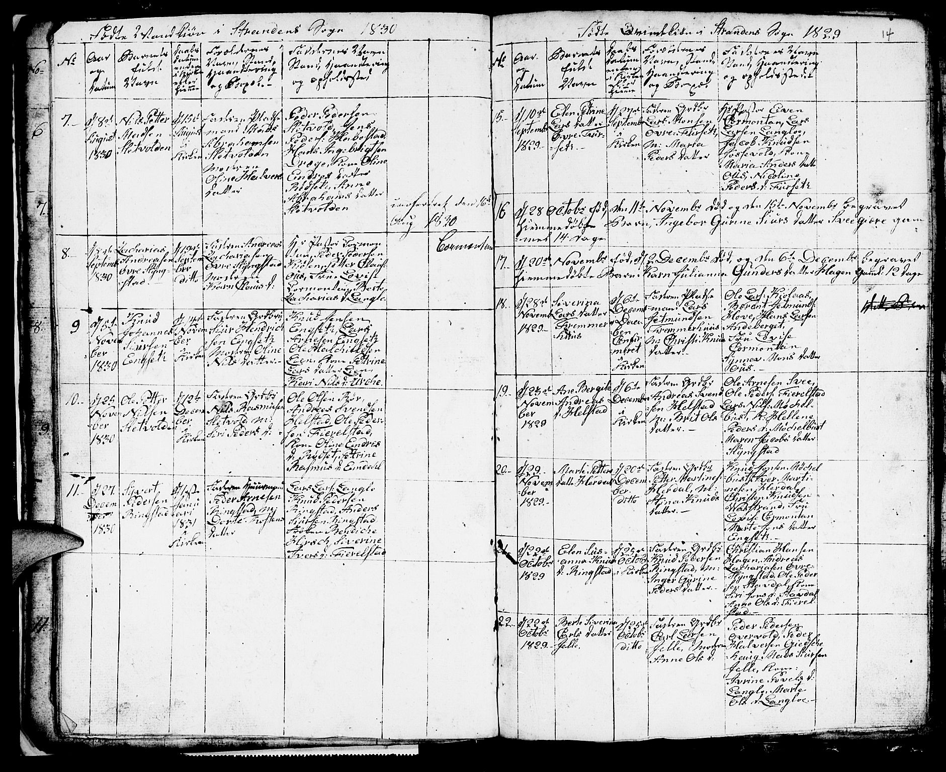 Ministerialprotokoller, klokkerbøker og fødselsregistre - Møre og Romsdal, SAT/A-1454/520/L0290: Parish register (copy) no. 520C02, 1825-1835, p. 14
