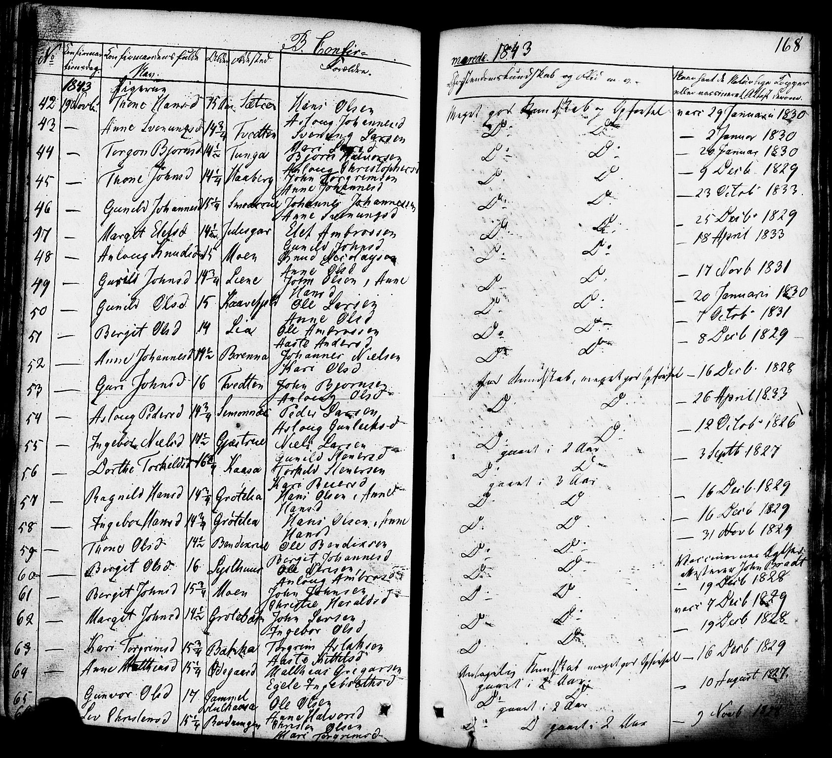 Heddal kirkebøker, SAKO/A-268/F/Fa/L0006: Parish register (official) no. I 6, 1837-1854, p. 168