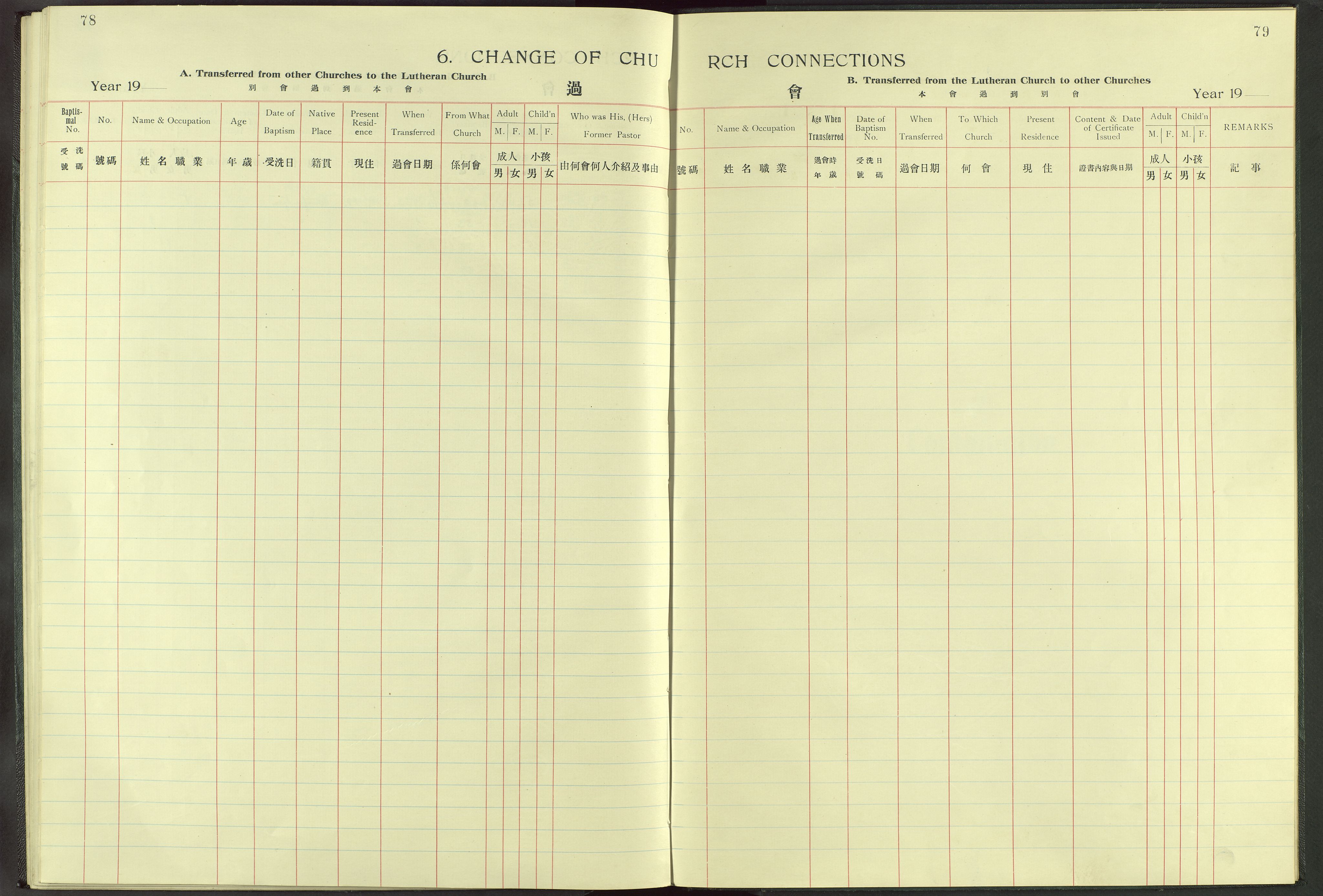 Det Norske Misjonsselskap - utland - Kina (Hunan), VID/MA-A-1065/Dm/L0013: Parish register (official) no. -, 1908-1948, p. 78-79